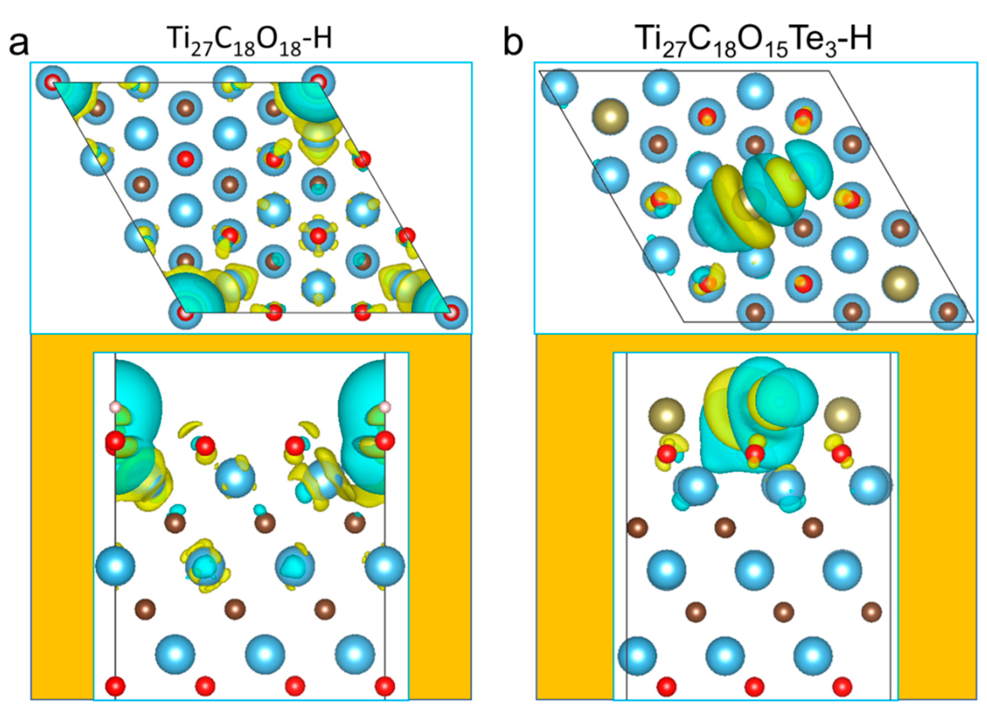 Catalysts 11 00161 g005