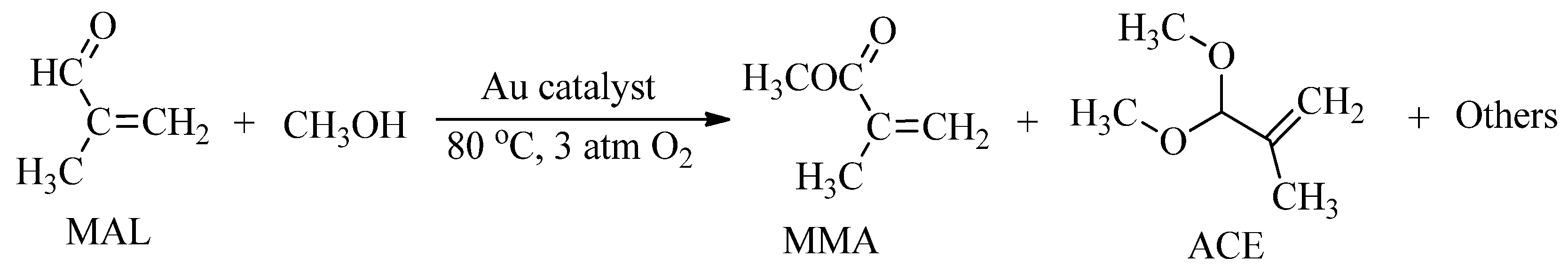 Catalysts 11 00162 sch002