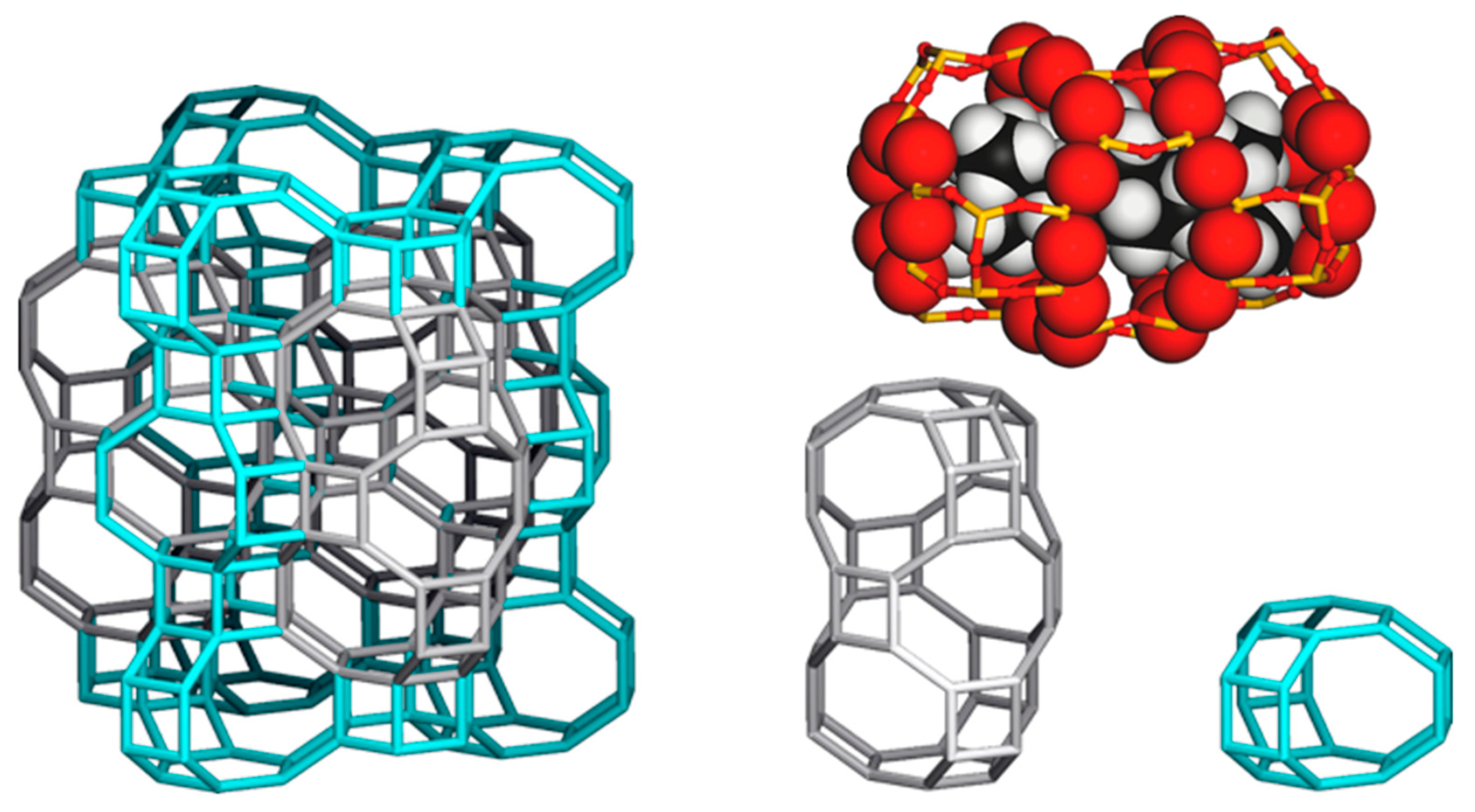 Catalysts 11 00163 g006 550
