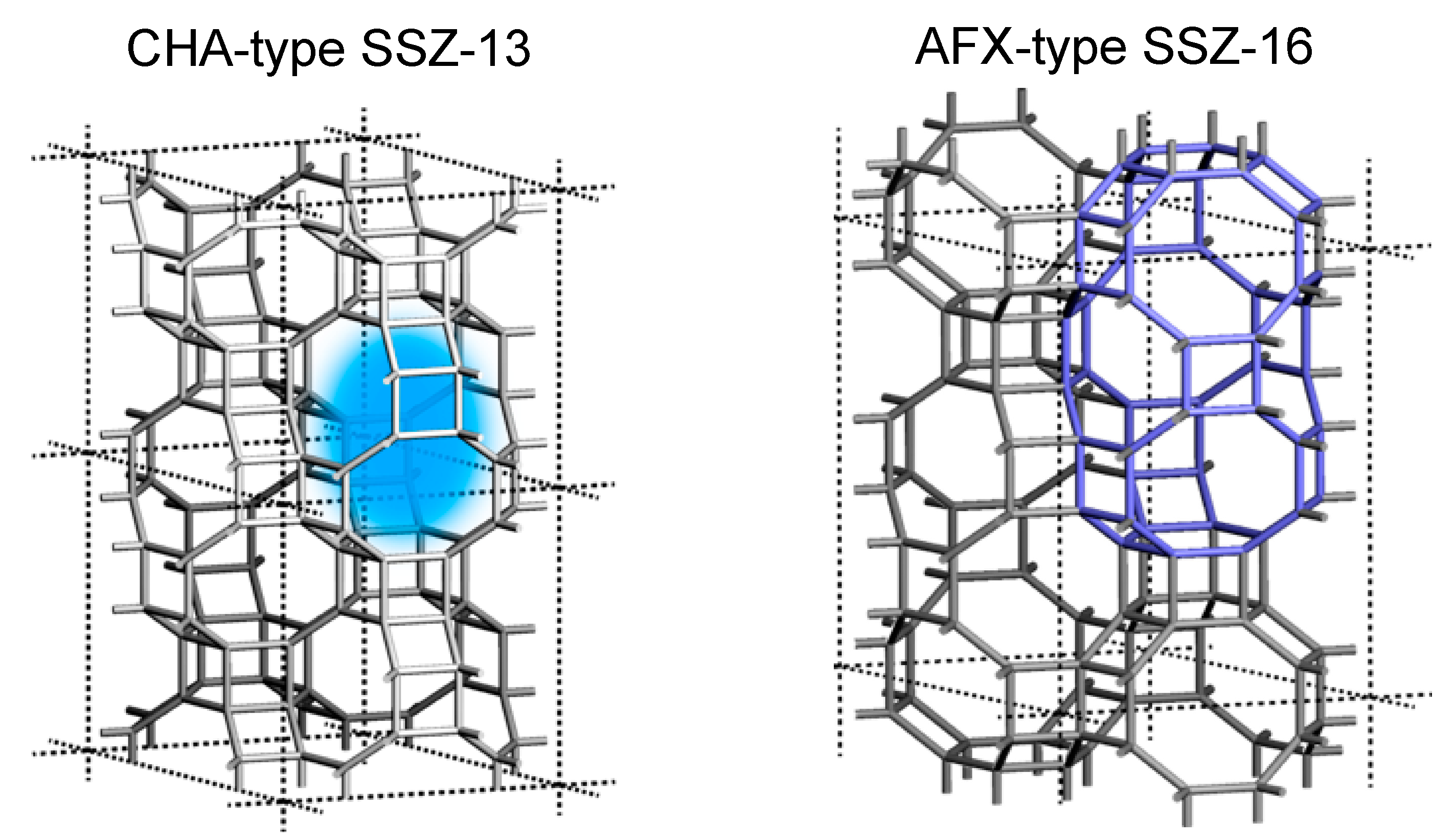 Catalysts 11 00163 g010 550