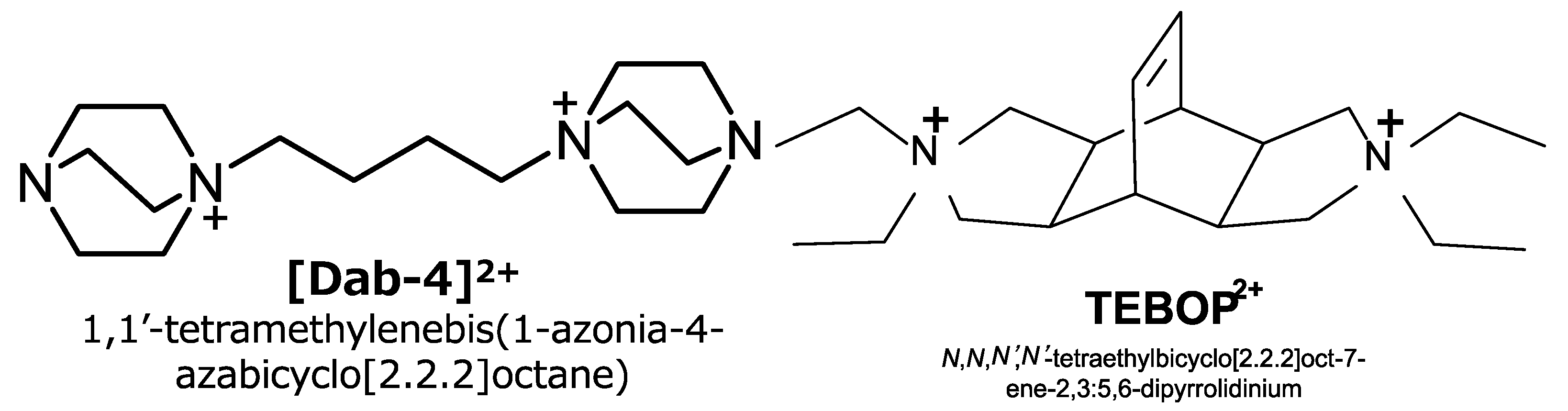 Catalysts 11 00163 g011 550