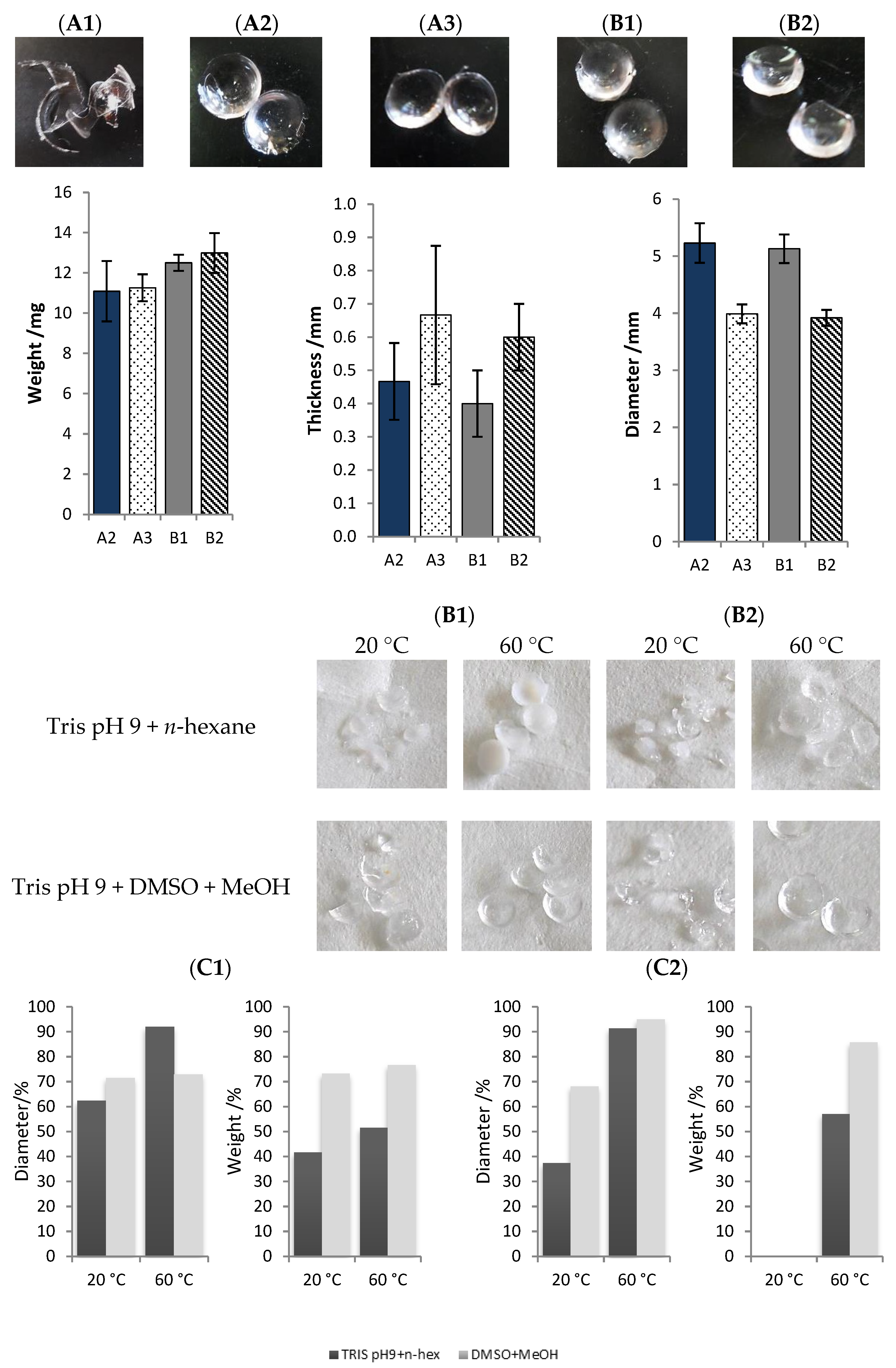 Catalysts 11 00164 g003
