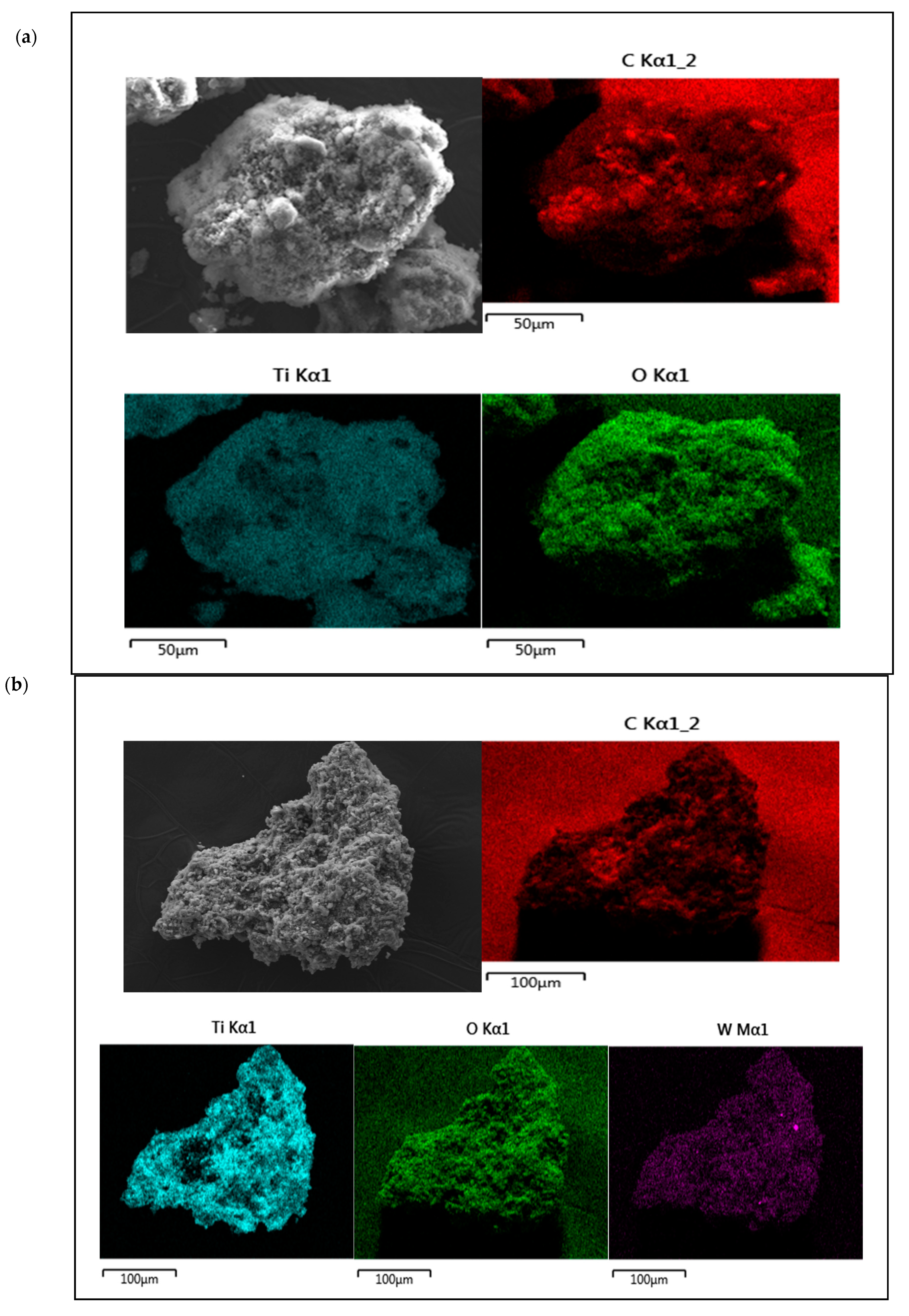 Catalysts 11 00173 g001 Catalysts 11 00173 g001