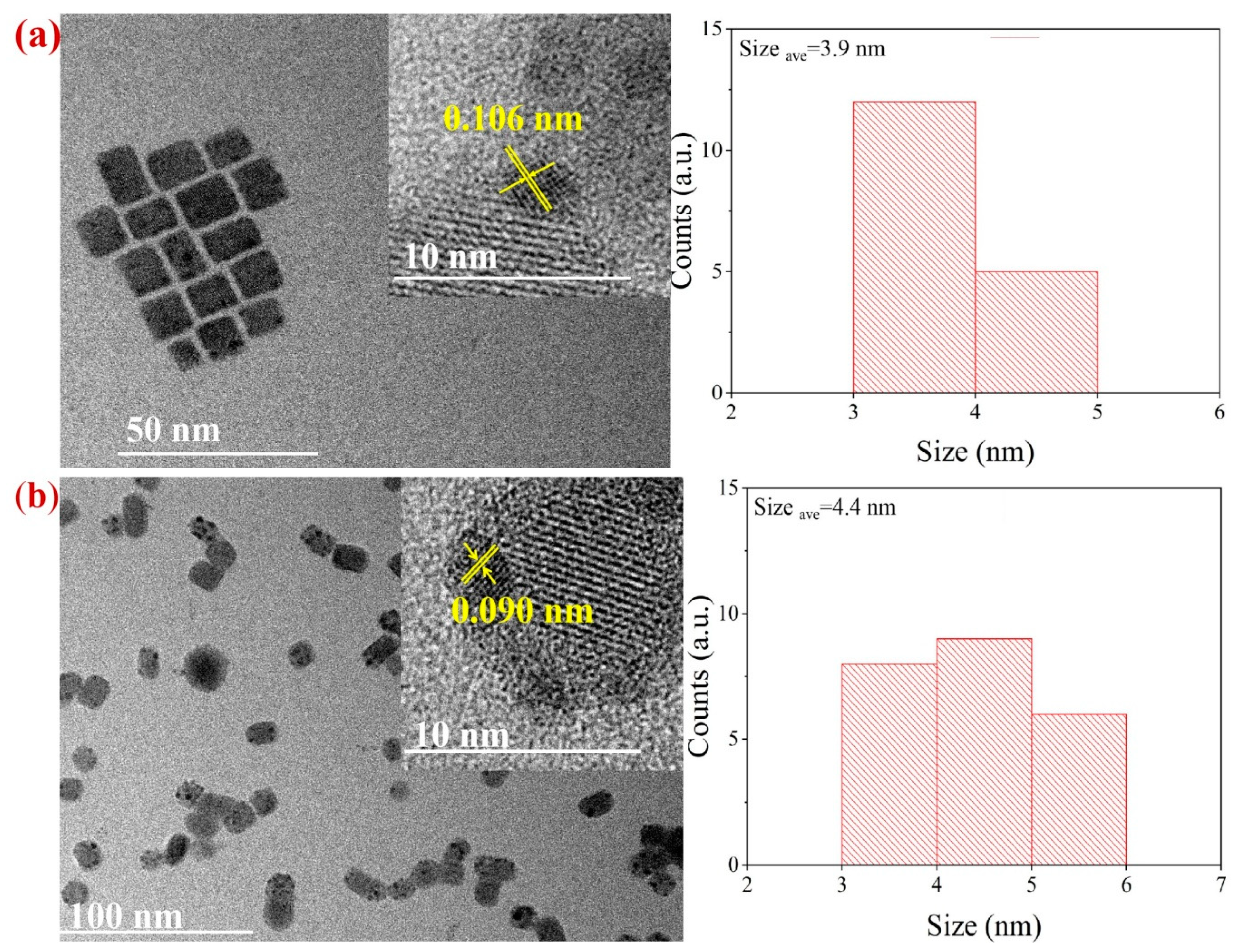 Catalysts 11 00174 g004 Catalysts 11 00174 g004
