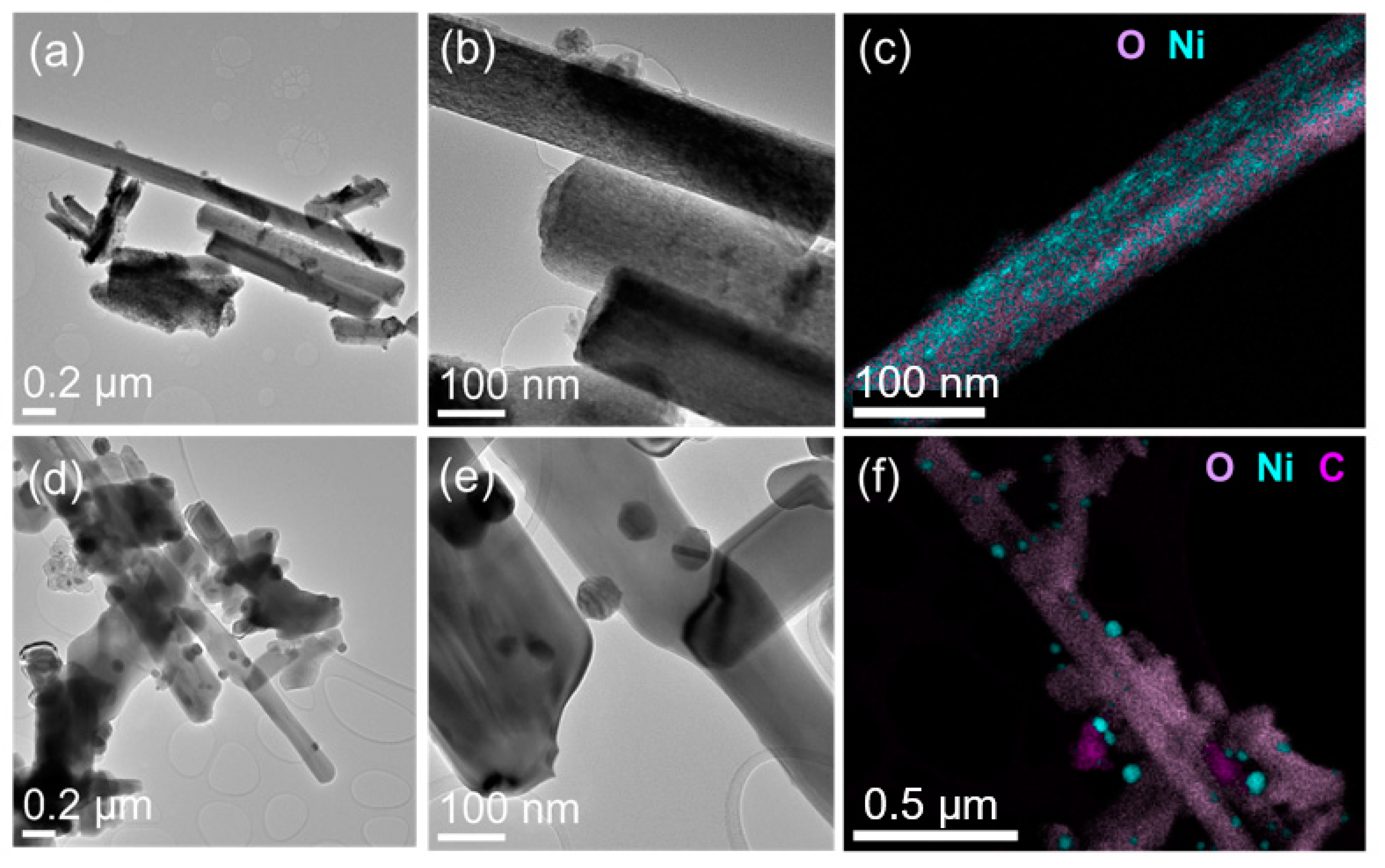 Catalysts 11 00175 g006