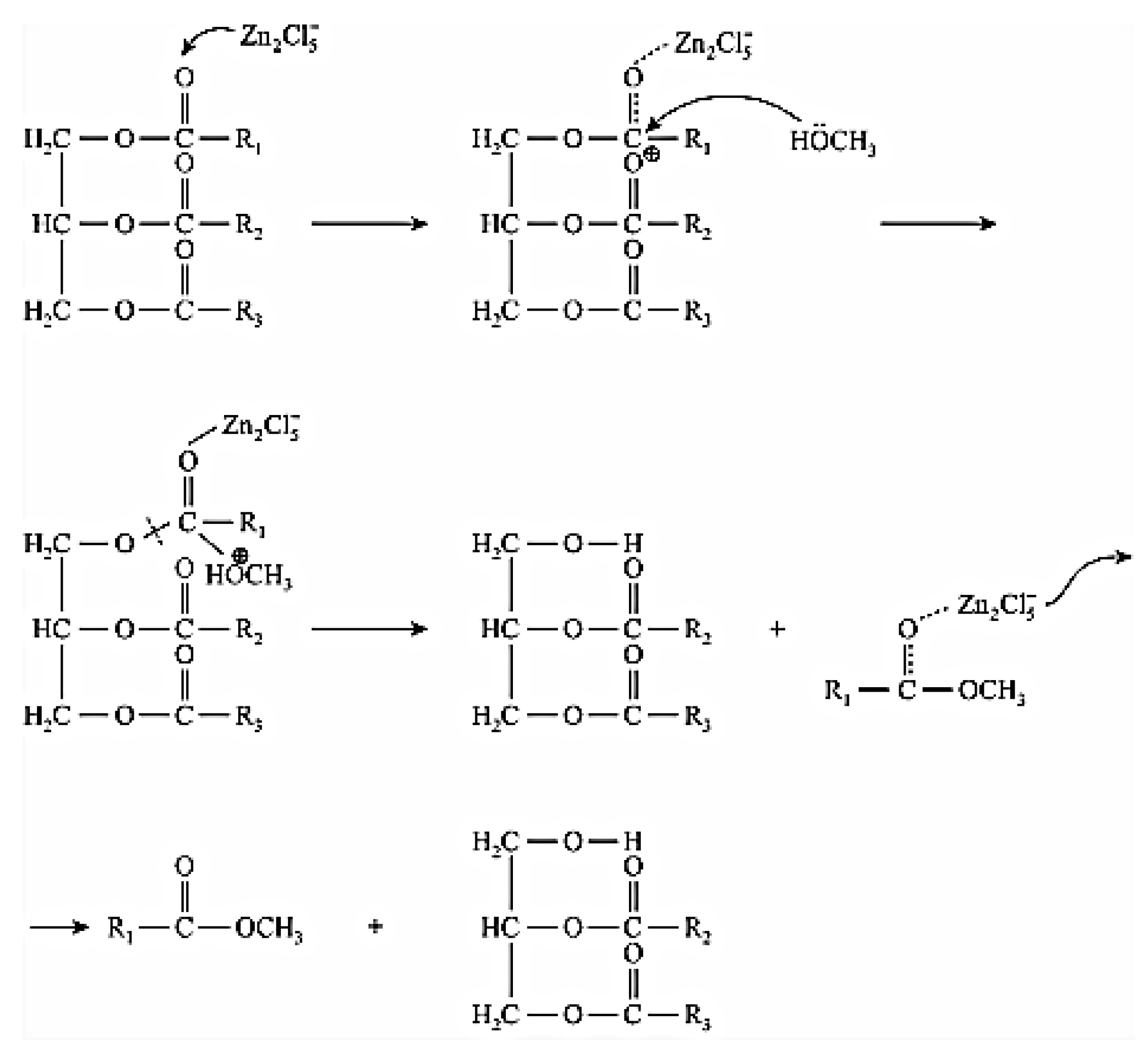 Catalysts 11 00178 g002 Catalysts 11 00178 g002