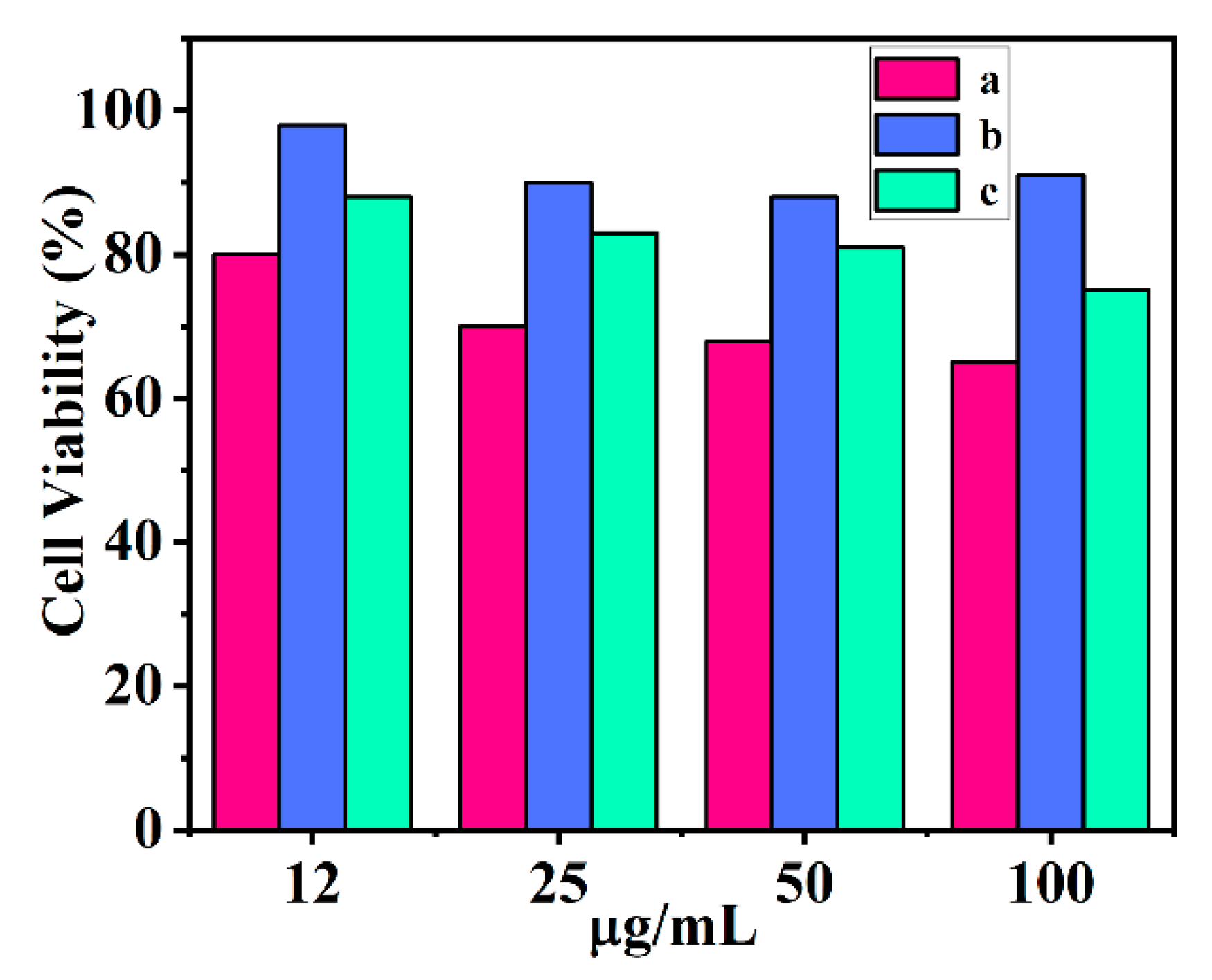 Catalysts 11 00184 g006