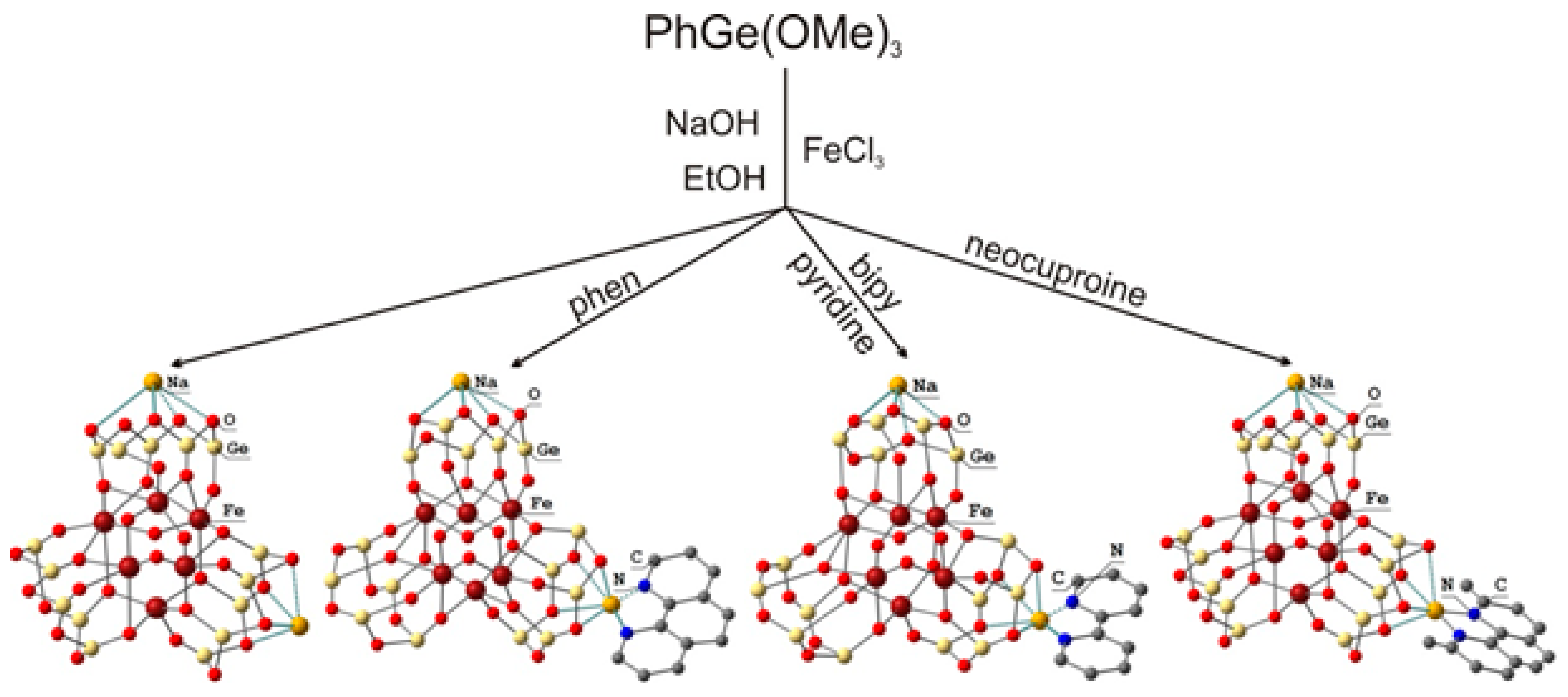 Catalysts 11 00186 g003 Catalysts 11 00186 g003
