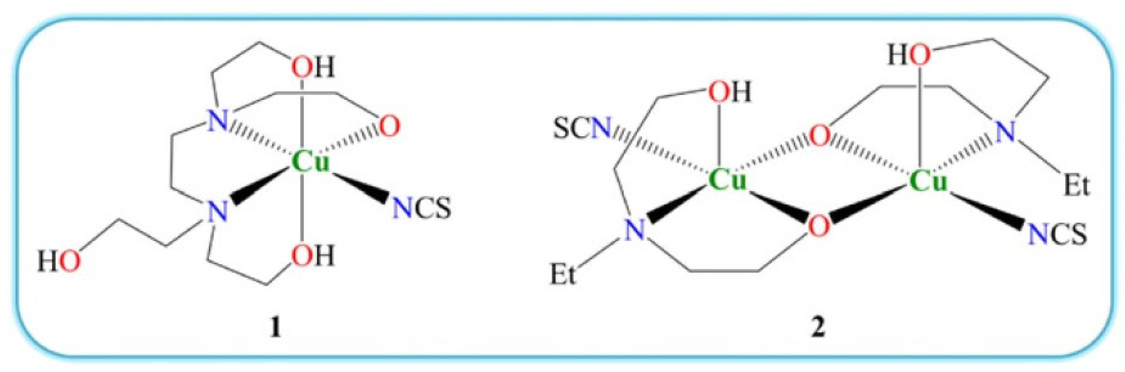 Catalysts 11 00186 g004 Catalysts 11 00186 g004