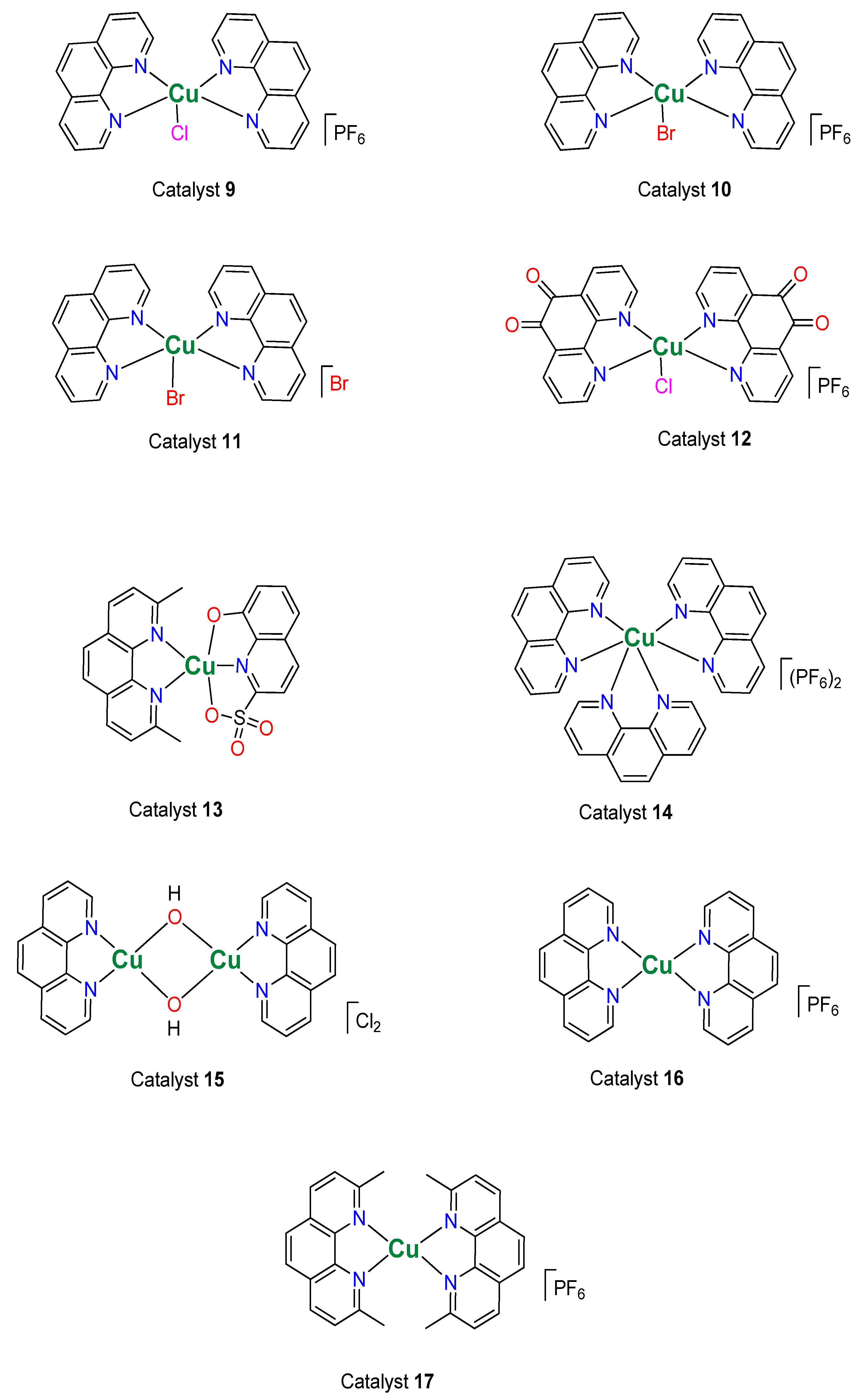 Catalysts 11 00186 g008 Catalysts 11 00186 g008