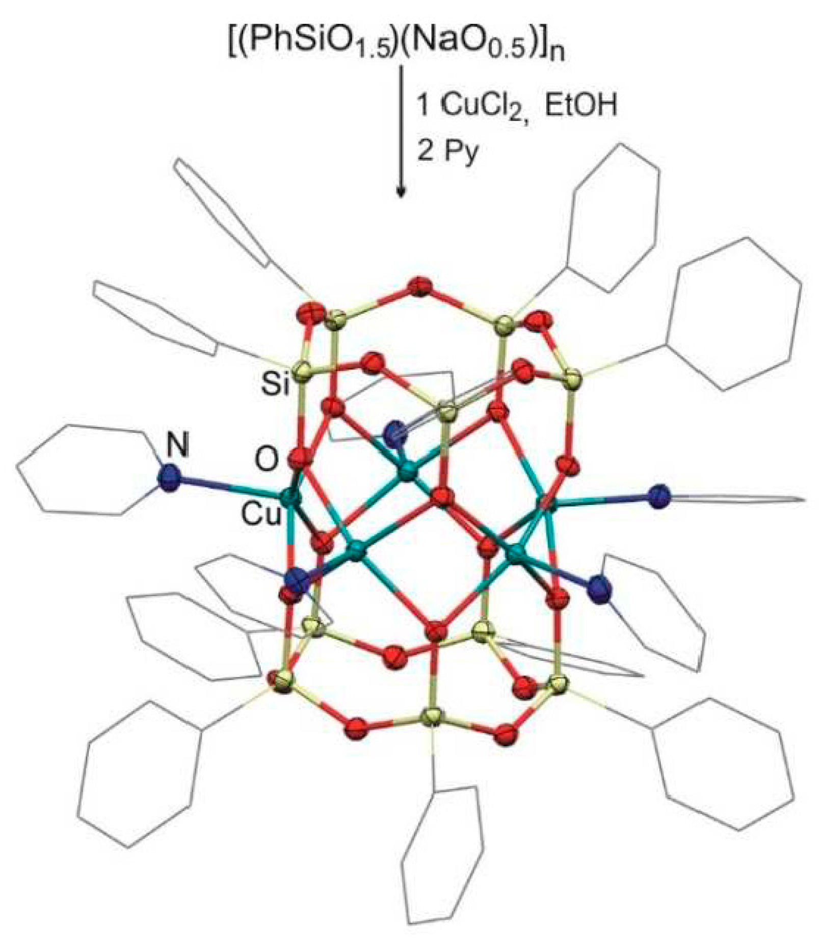 Catalysts 11 00186 g014 Catalysts 11 00186 g014