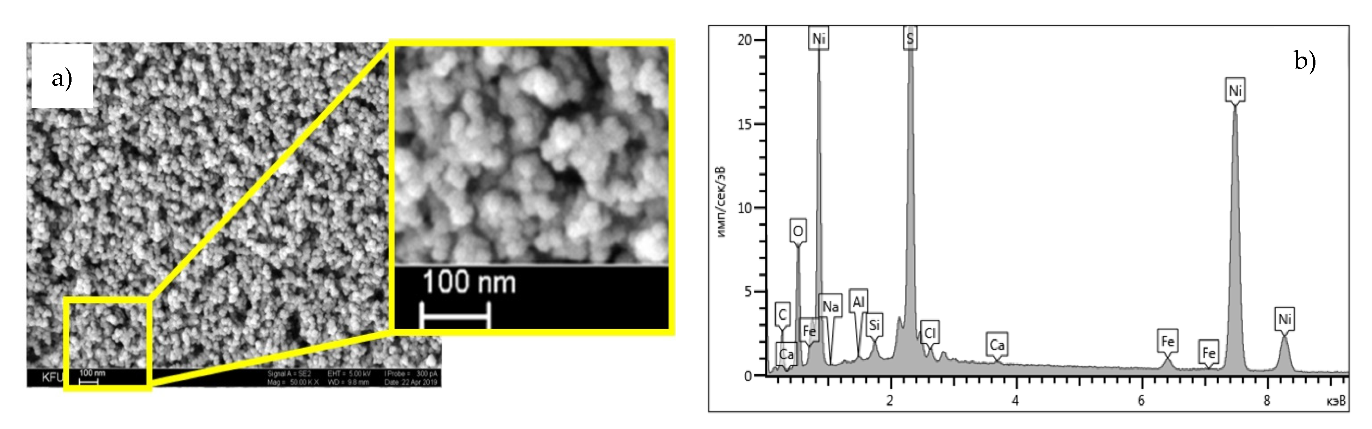 Catalysts 11 00189 g002