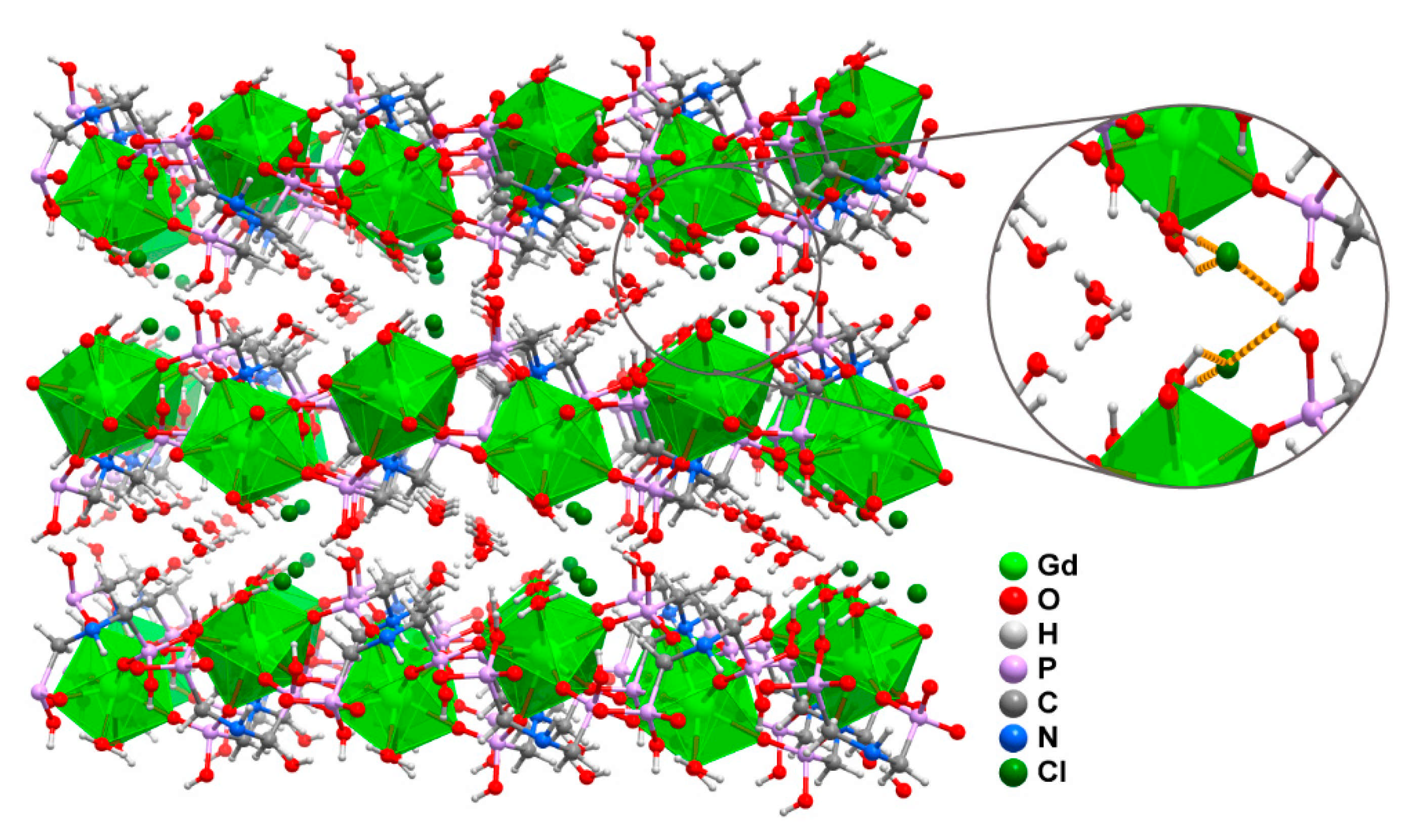 Catalysts 11 00190 g001 Catalysts 11 00190 g001