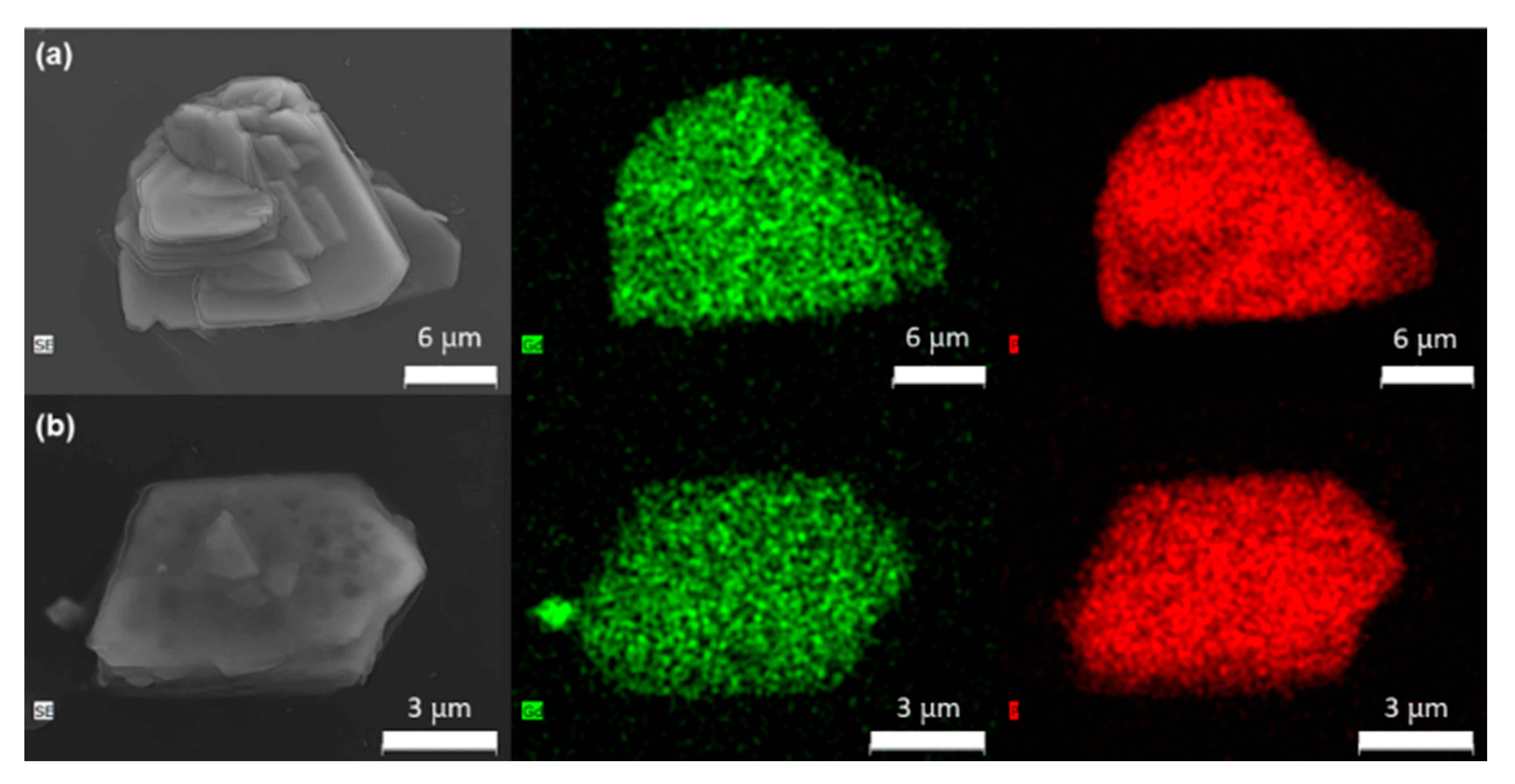 Catalysts 11 00190 g008 Catalysts 11 00190 g008
