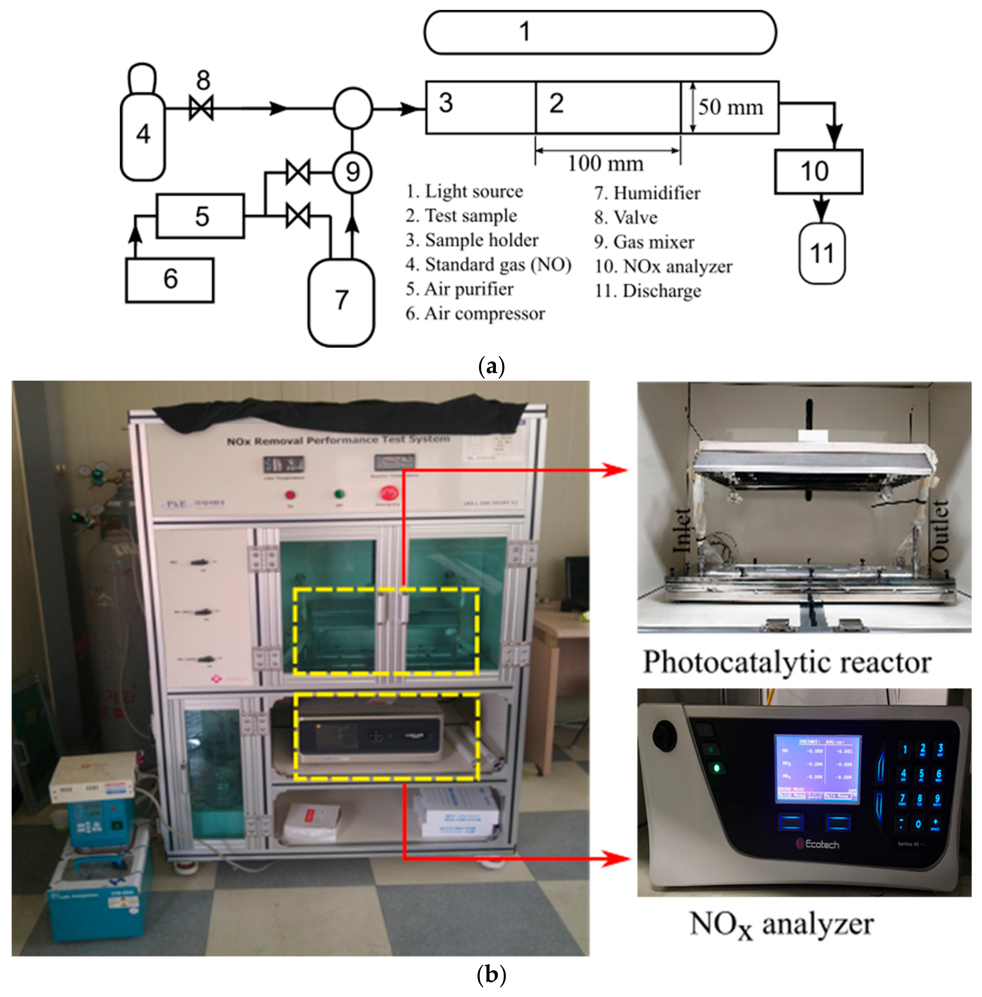Catalysts 11 00193 g010 Catalysts 11 00193 g010