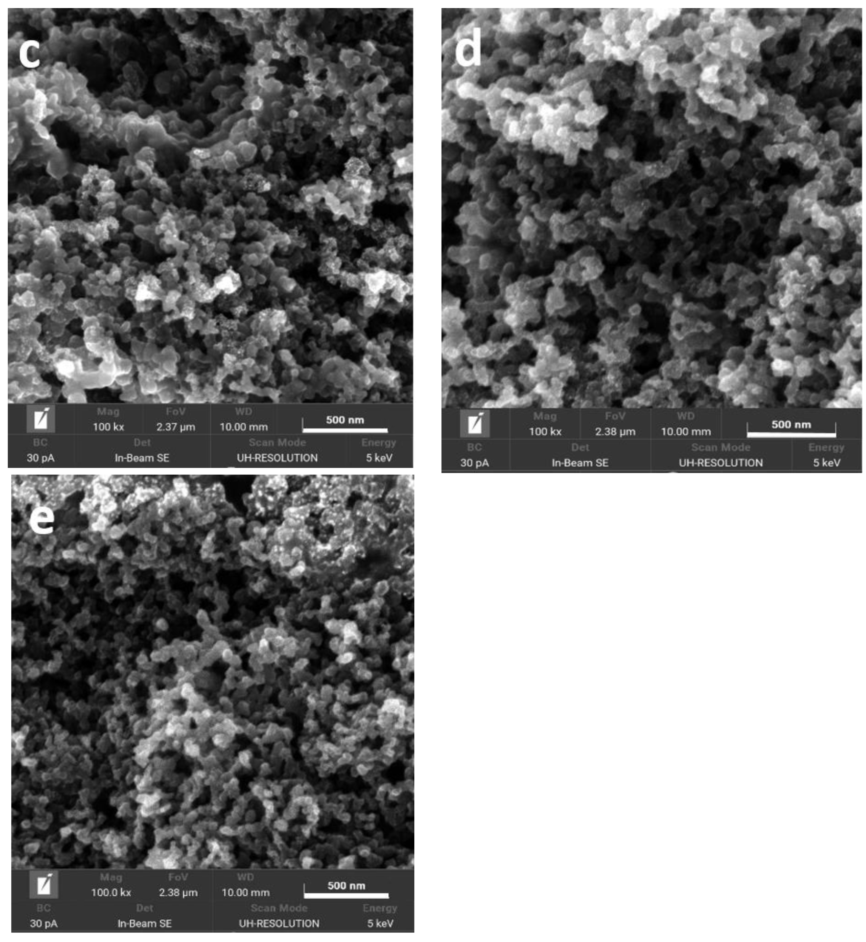 Catalysts 11 00195 g007b