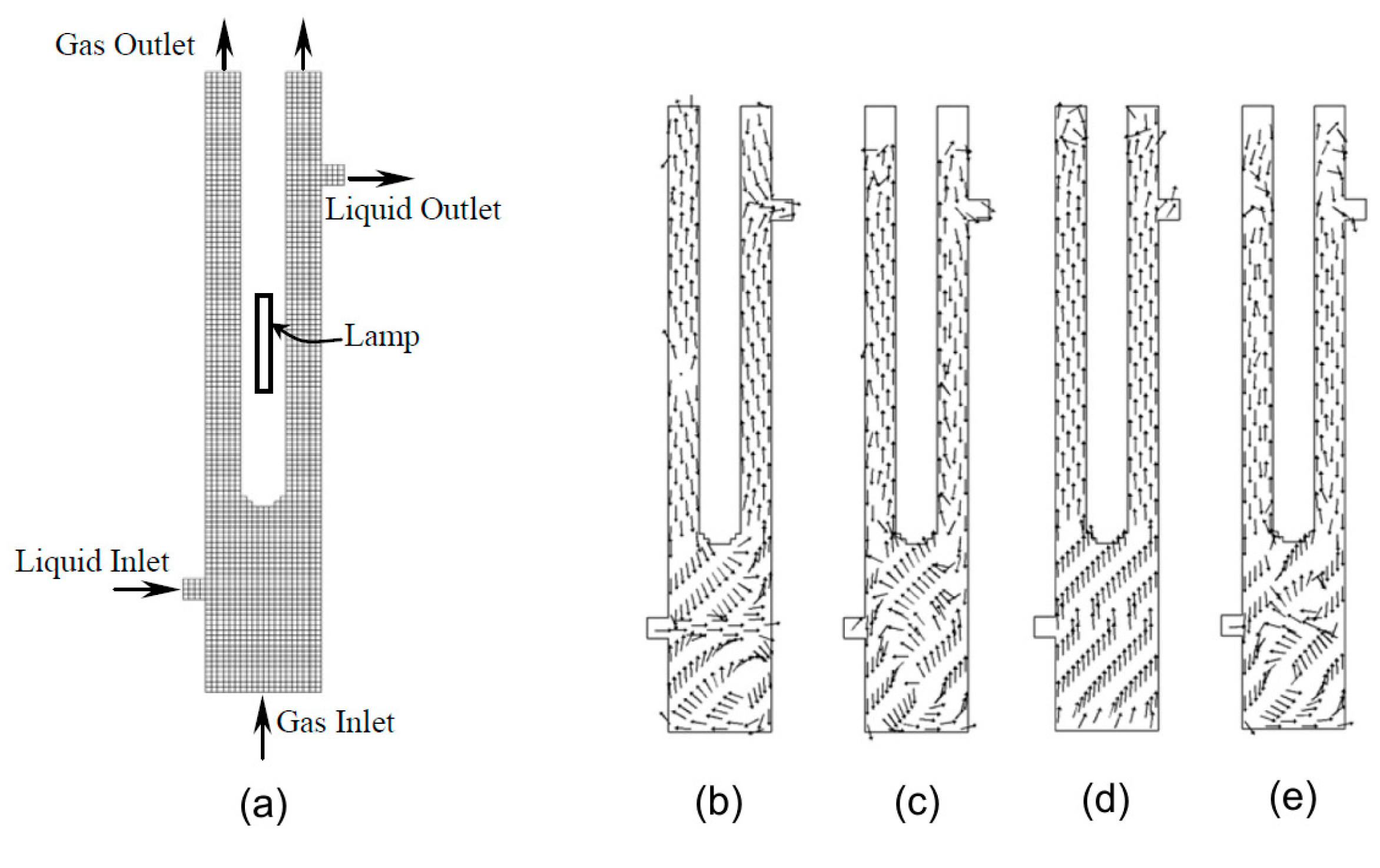 Catalysts 11 00198 g003 Catalysts 11 00198 g003
