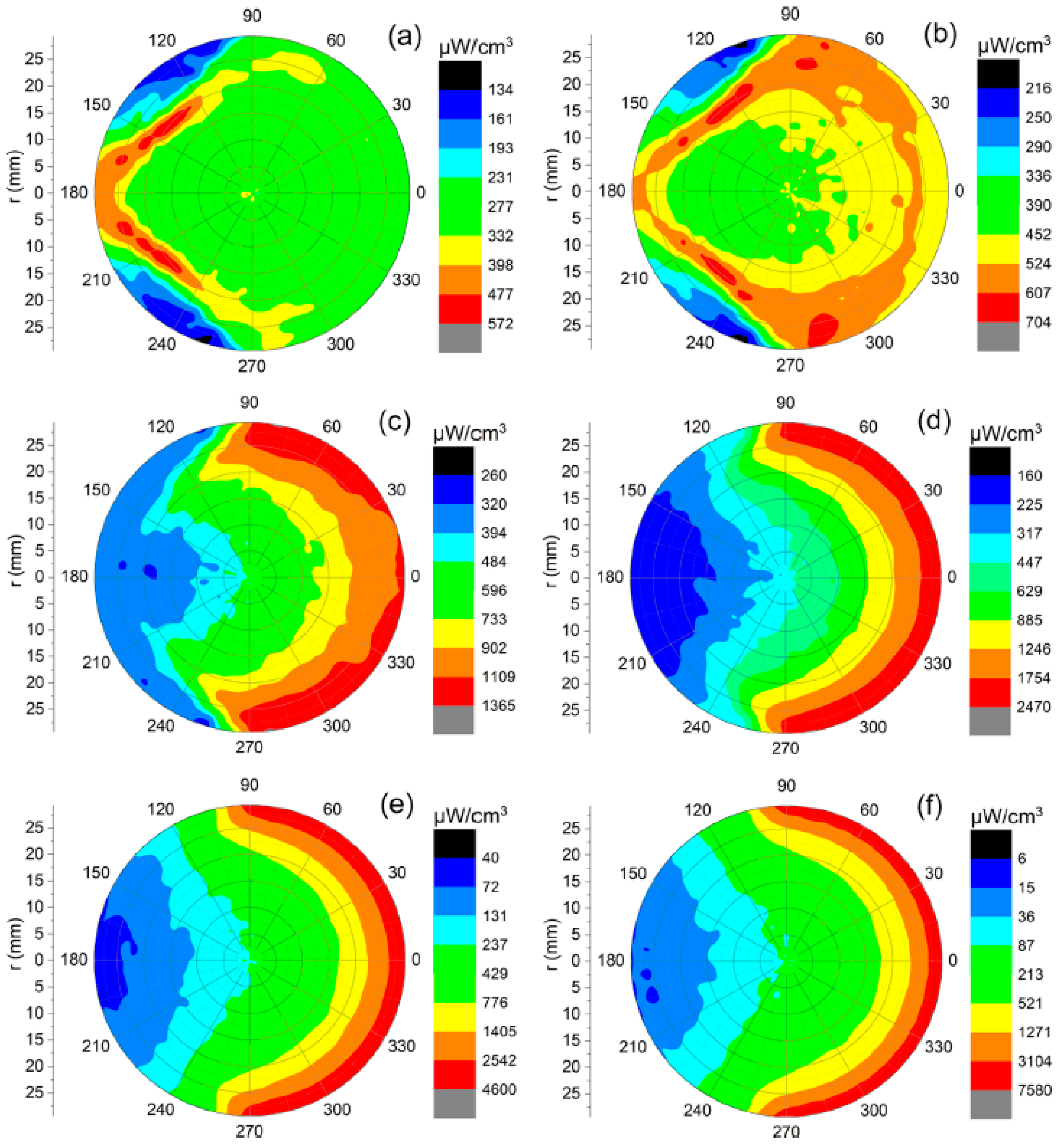 Catalysts 11 00198 g005 Catalysts 11 00198 g005