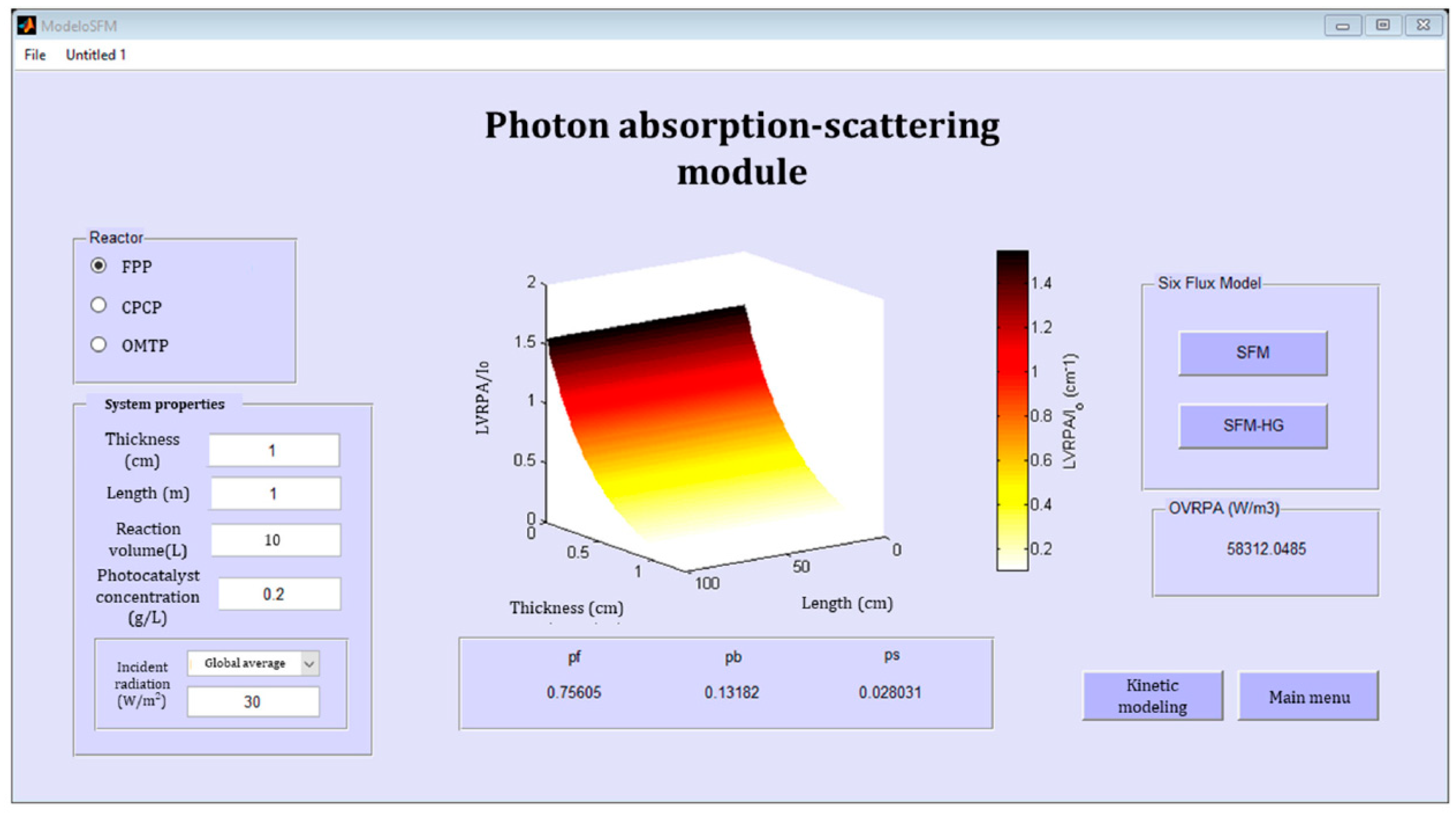 Catalysts 11 00198 g009 Catalysts 11 00198 g009