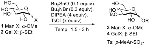 Catalysts 11 00202 i001 Catalysts 11 00202 i001