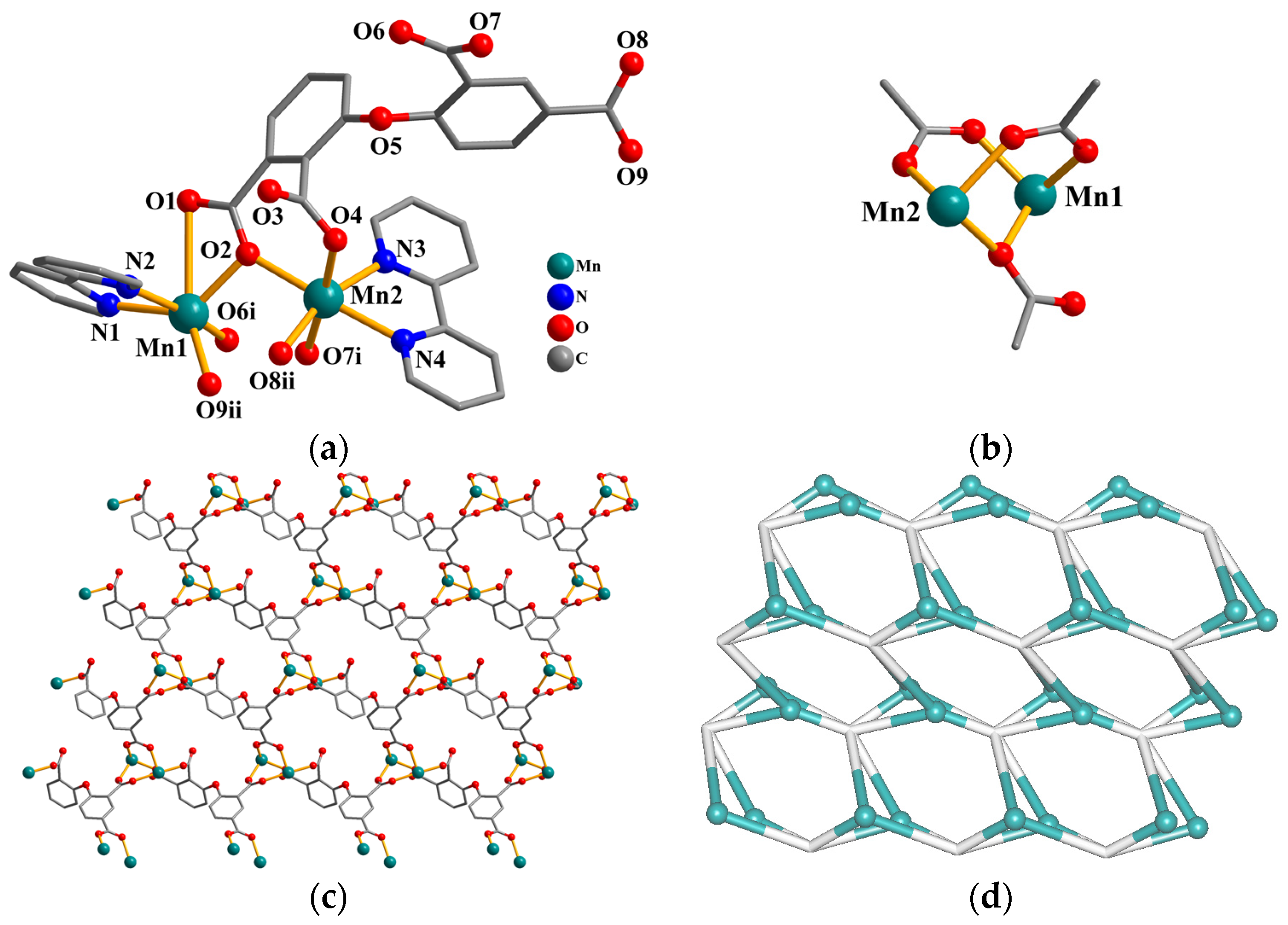 Catalysts 11 00204 g002 Catalysts 11 00204 g002