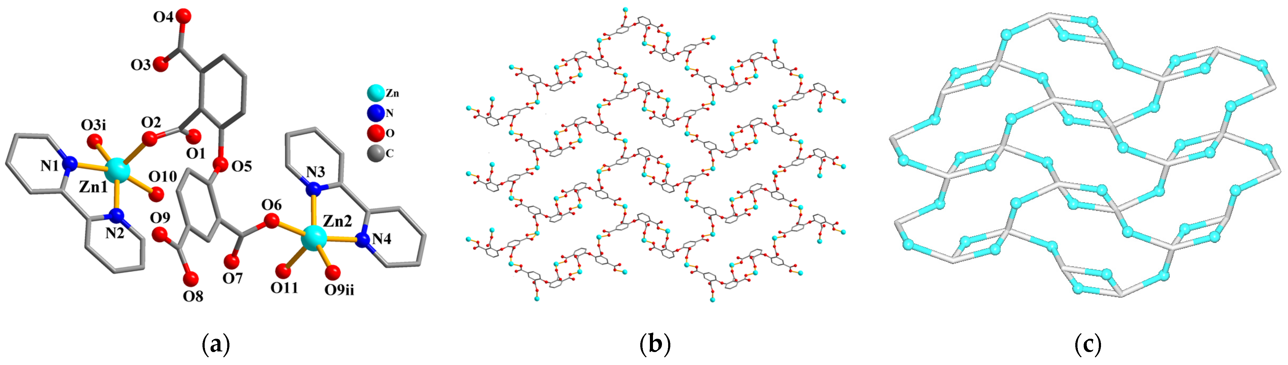 Catalysts 11 00204 g003 Catalysts 11 00204 g003