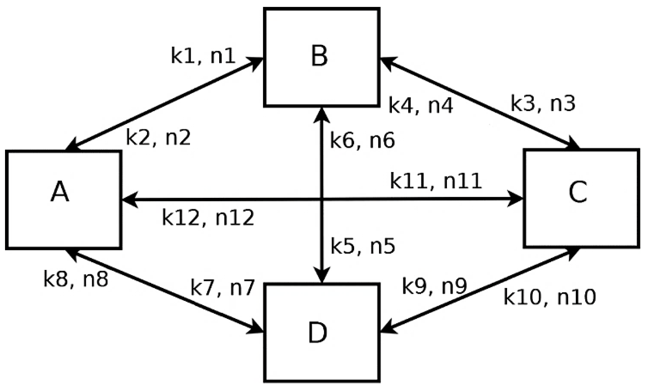 Catalysts 11 00207 g002 Catalysts 11 00207 g002