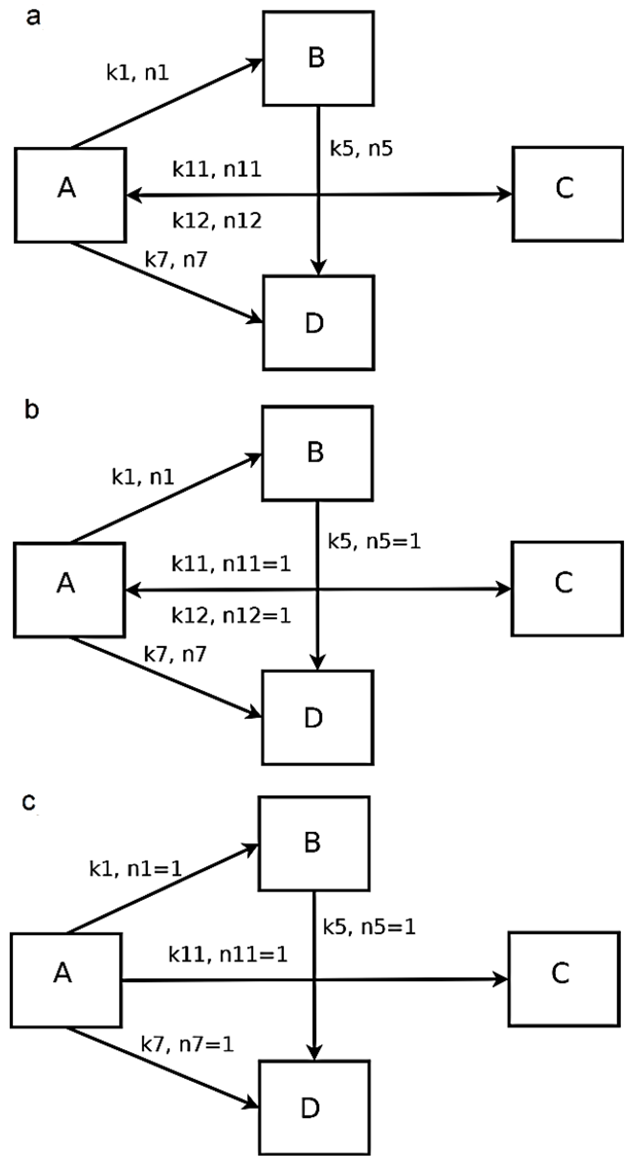 Catalysts 11 00207 g006 Catalysts 11 00207 g006
