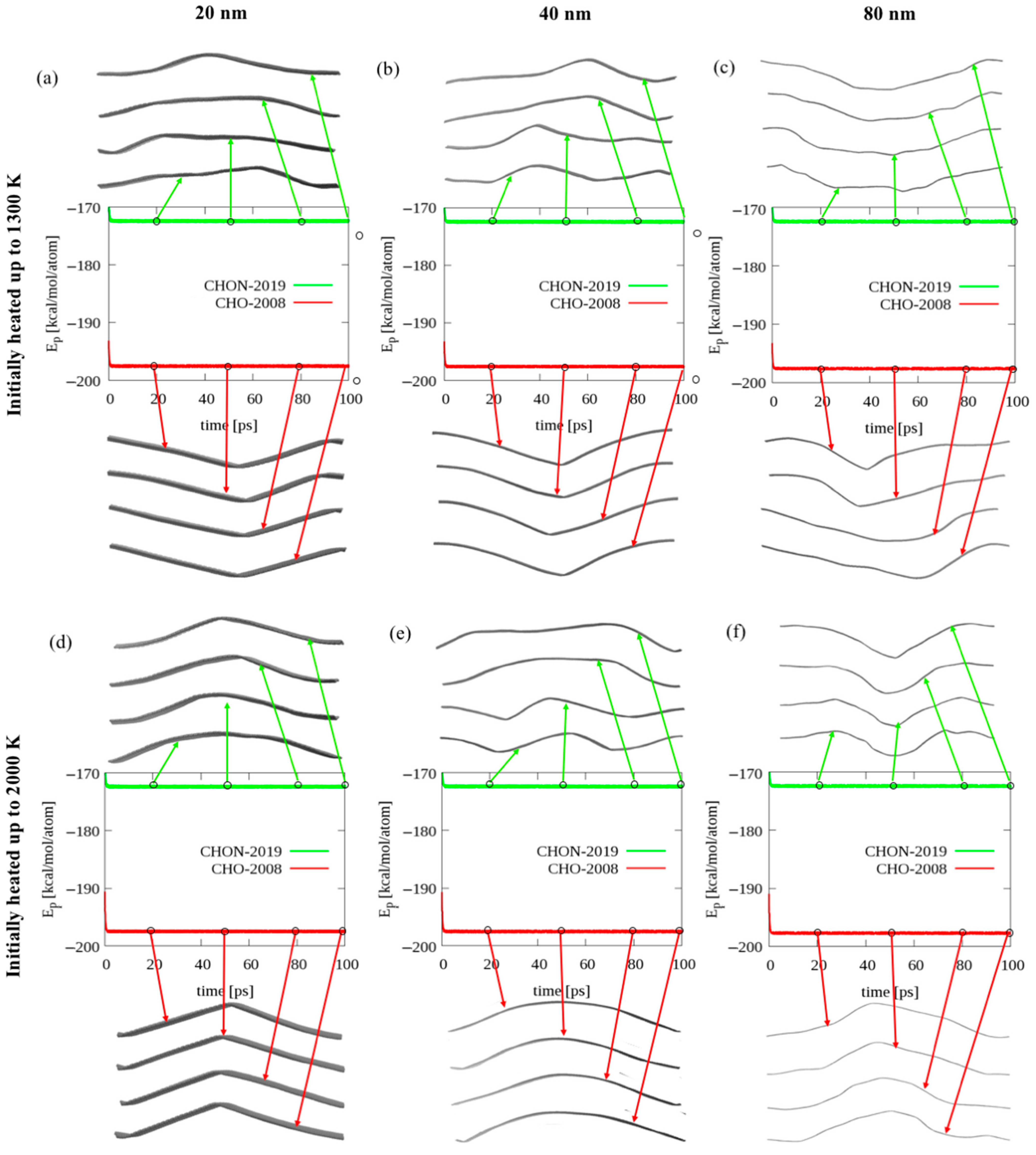 Catalysts 11 00208 g002 Catalysts 11 00208 g002