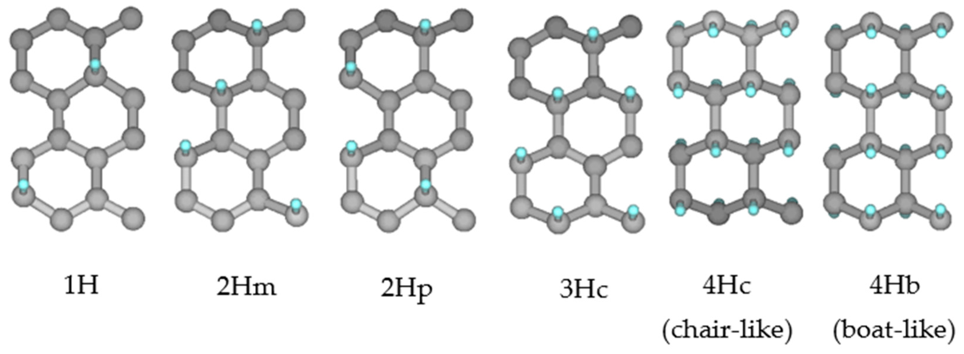 Catalysts 11 00208 g006 Catalysts 11 00208 g006