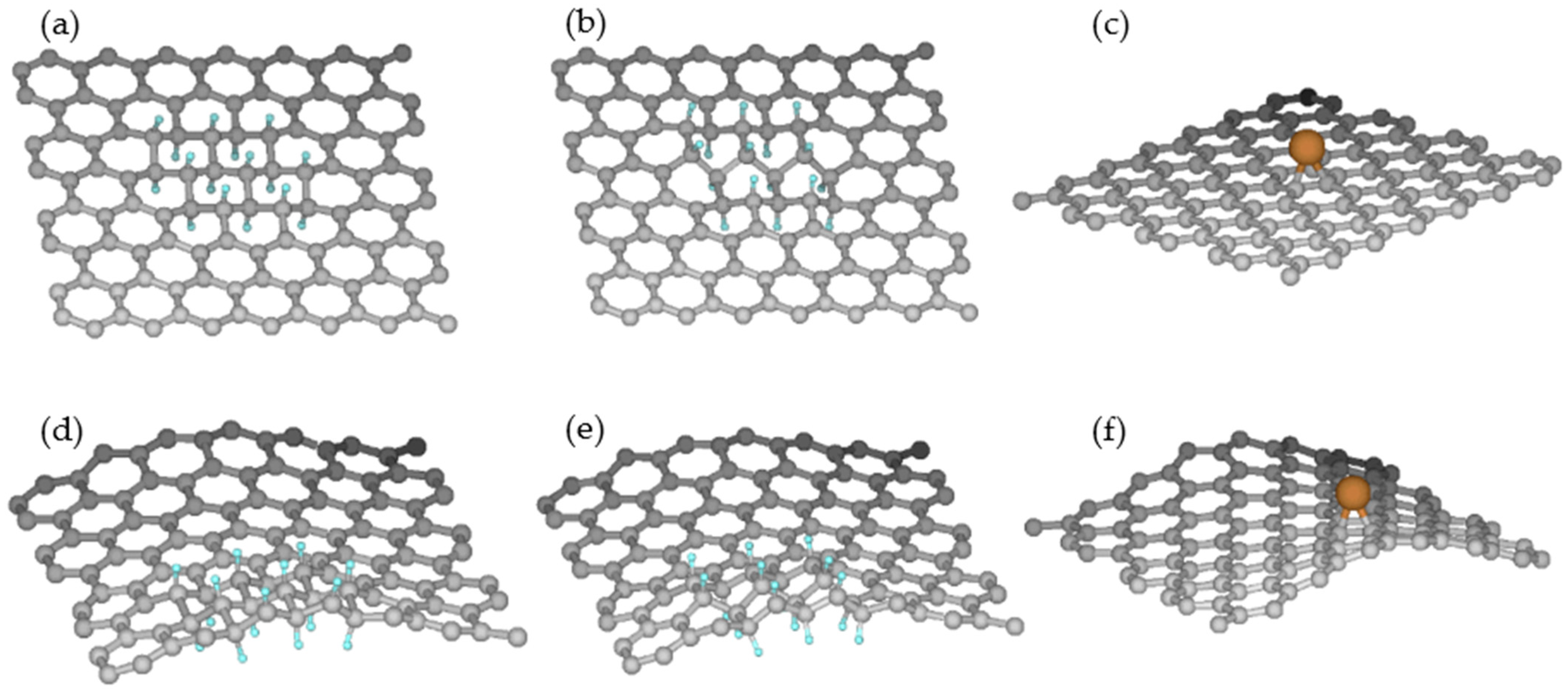 Catalysts 11 00208 g007 Catalysts 11 00208 g007