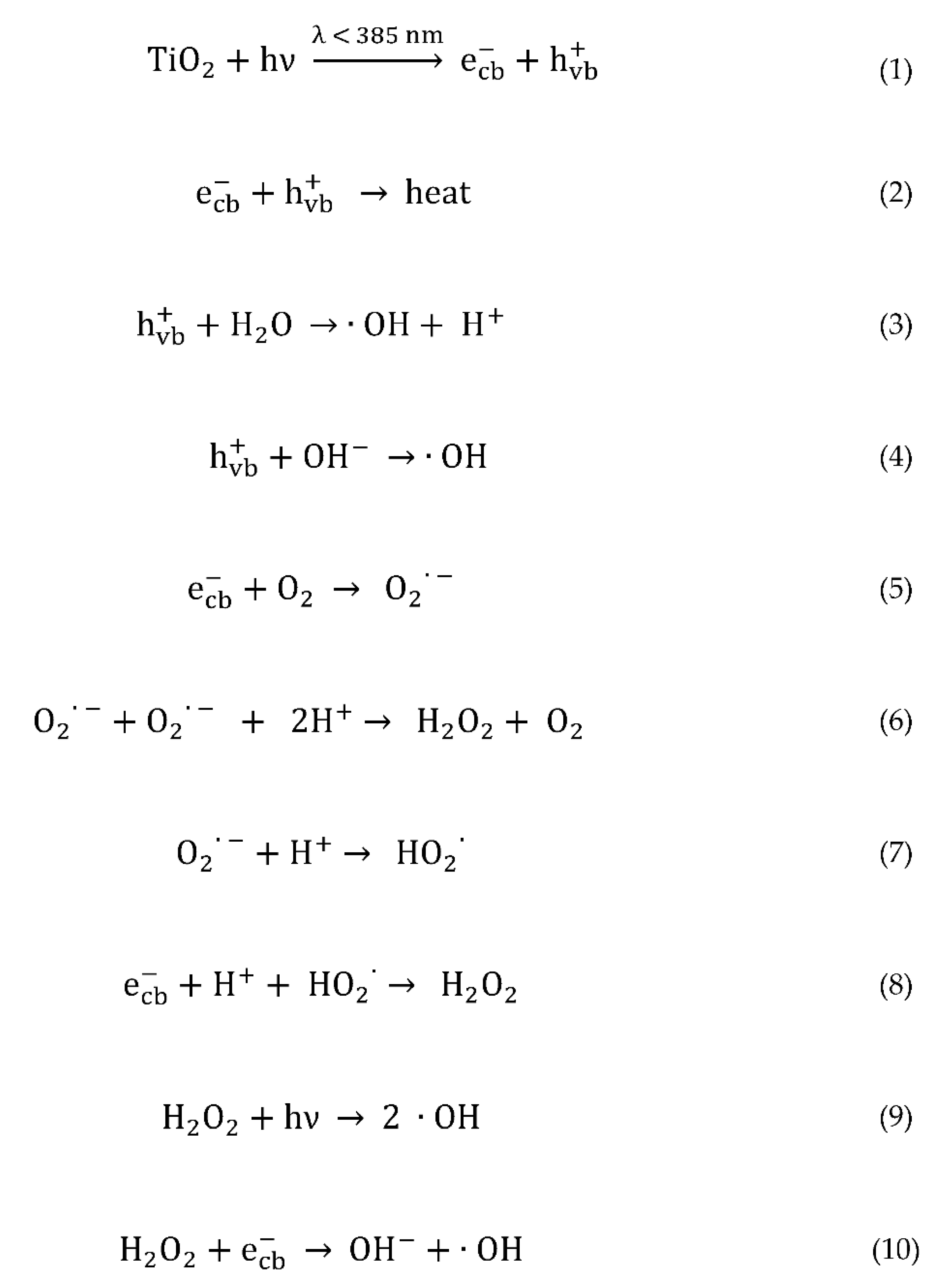 Catalysts 11 00209 sch002