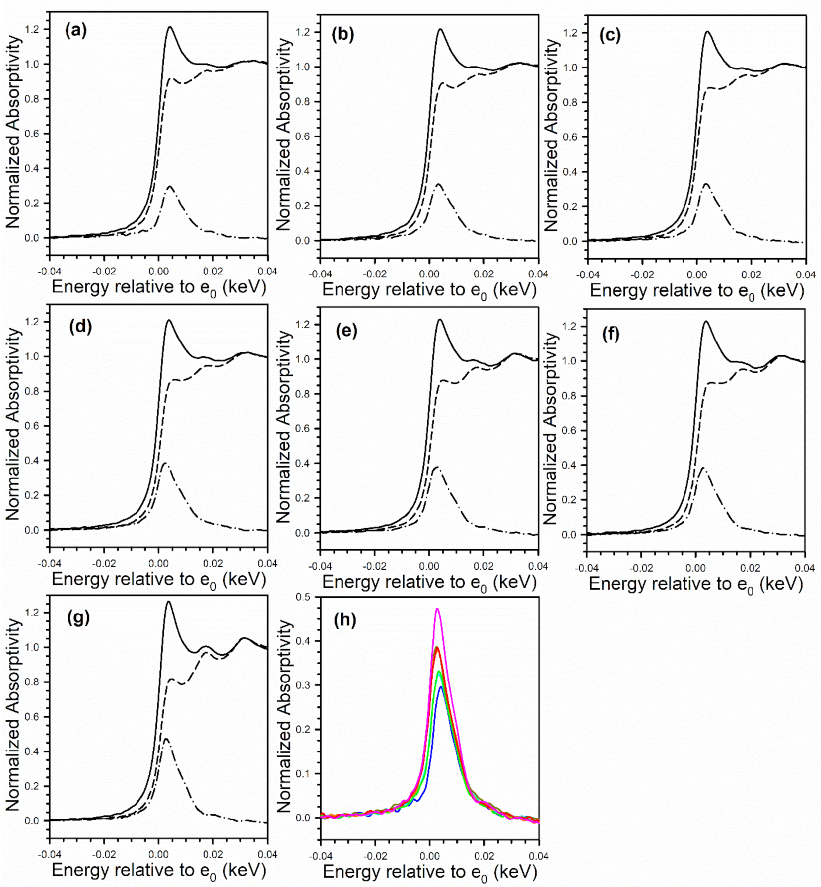 Catalysts 11 00210 g008