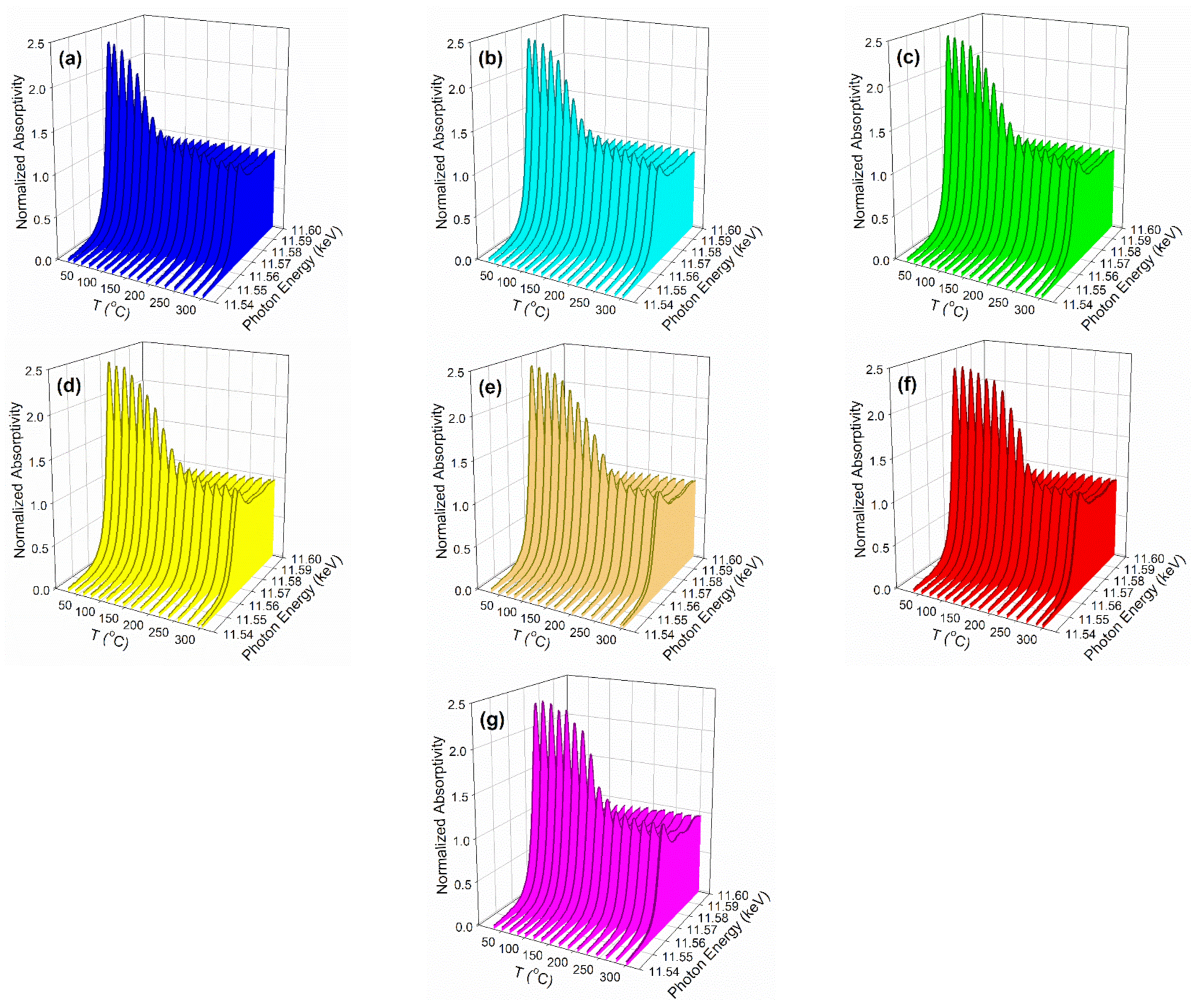 Catalysts 11 00210 g009
