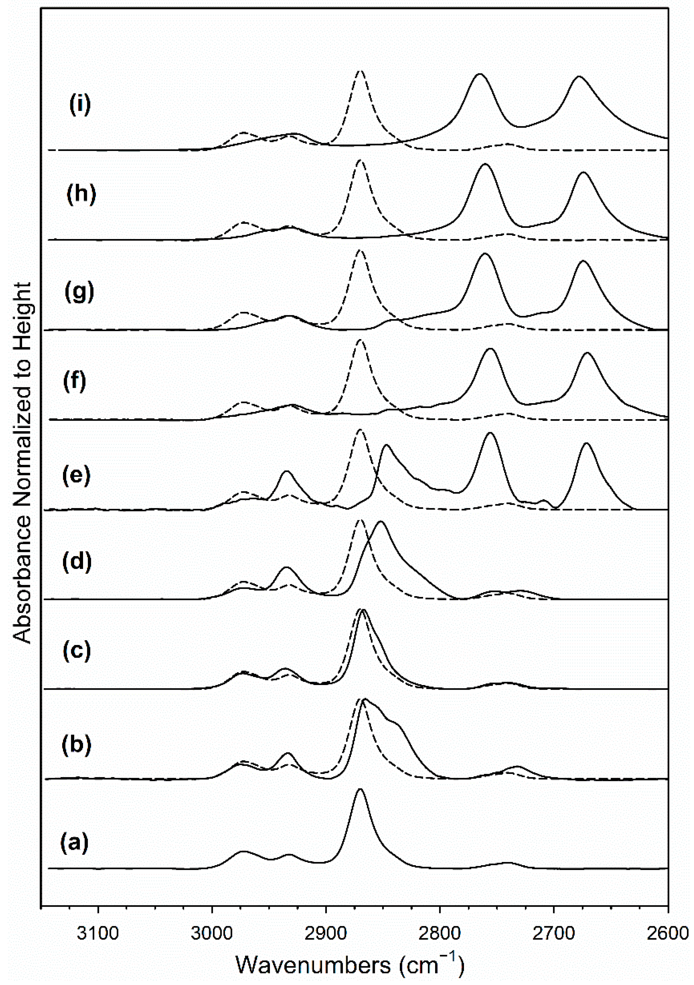 Catalysts 11 00210 g012