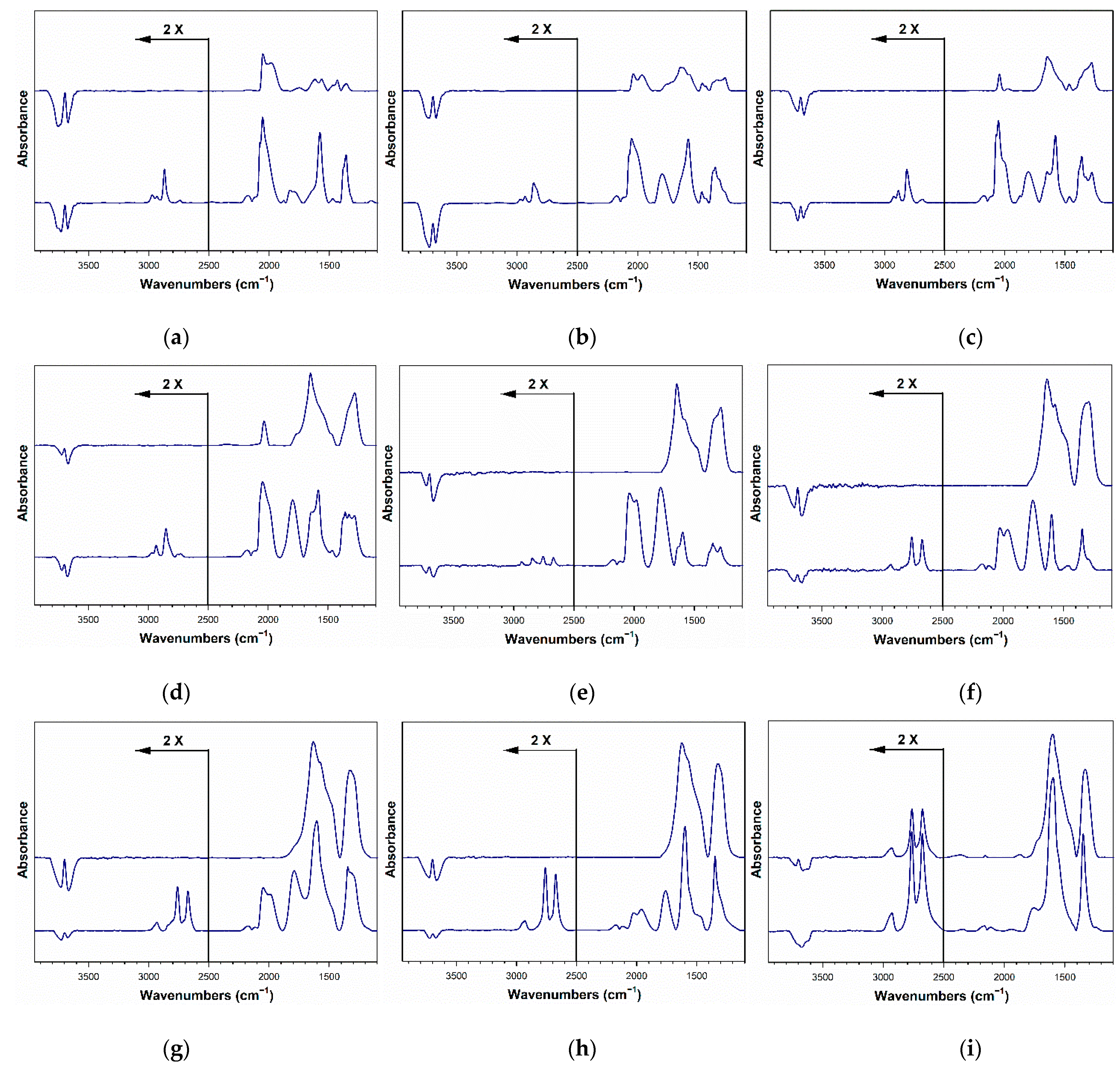 Catalysts 11 00210 g018