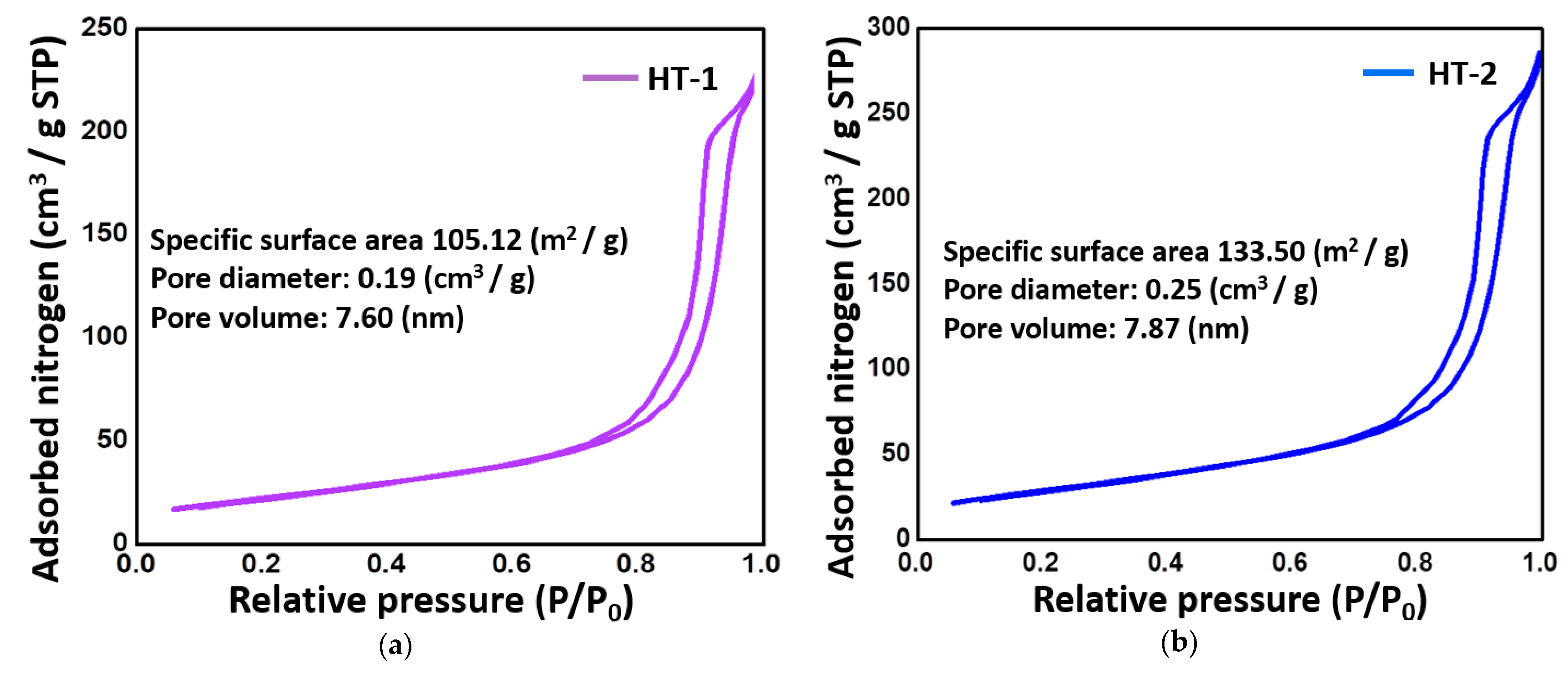 Catalysts 11 00211 g005