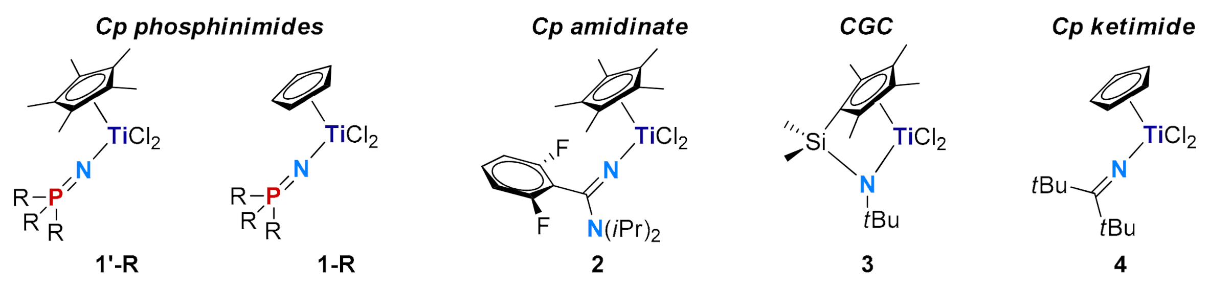 Catalysts 11 00215 g001