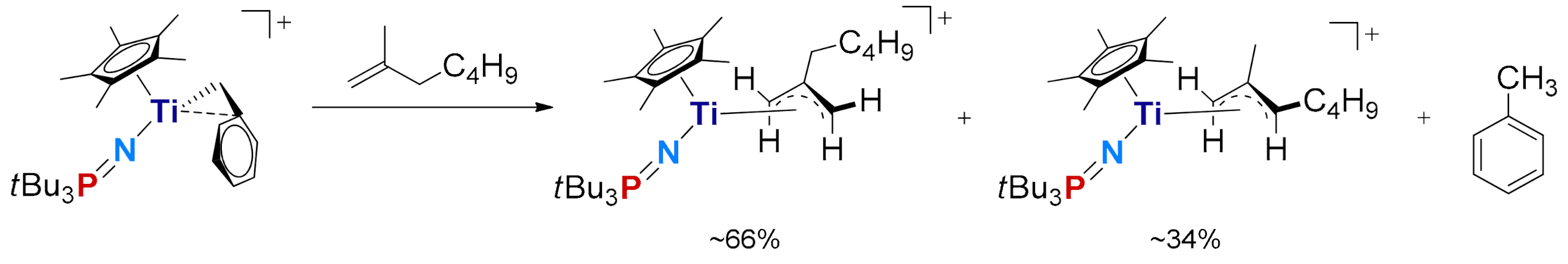 Catalysts 11 00215 sch007