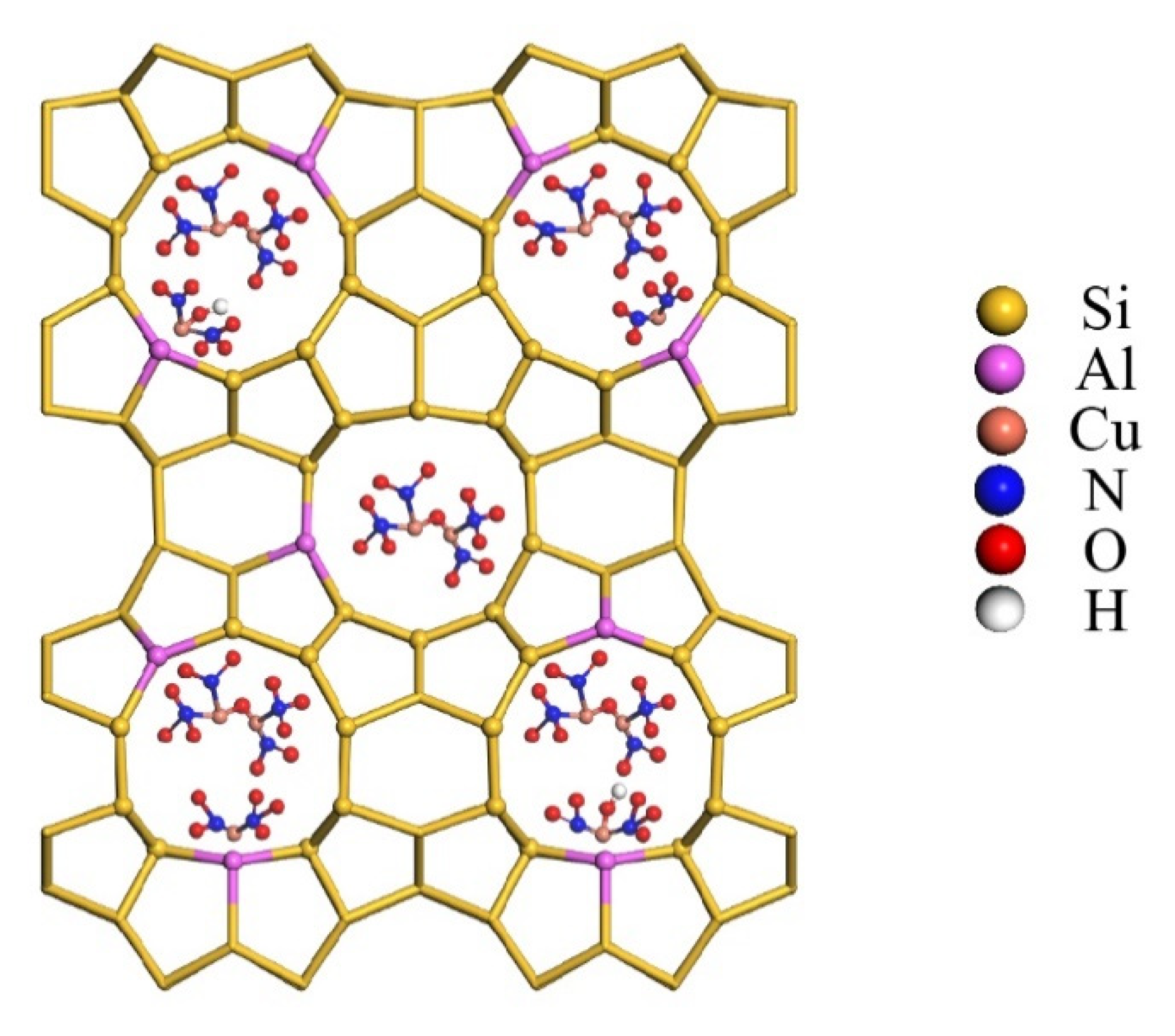 Catalysts 11 00221 g012 Catalysts 11 00221 g012