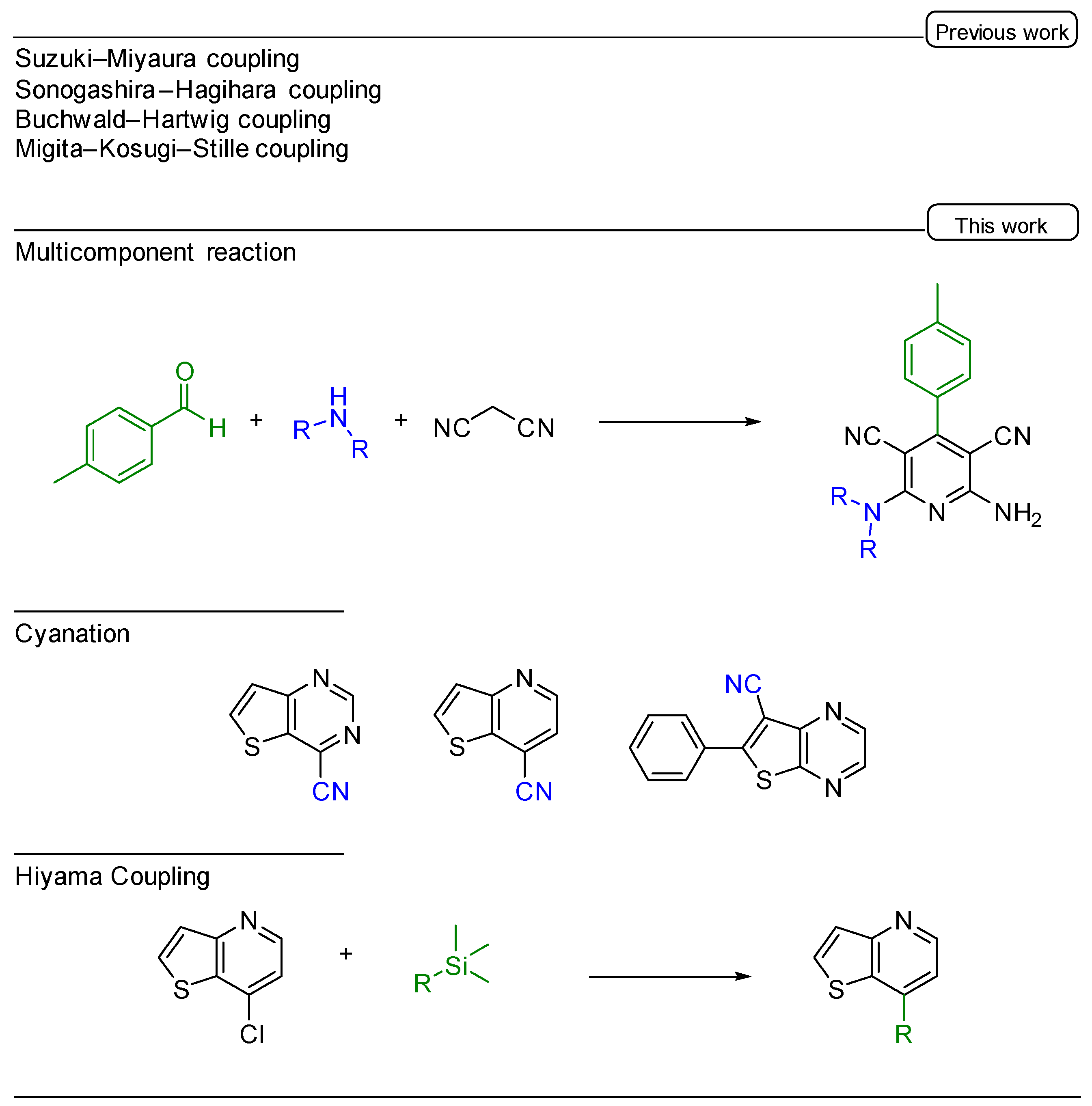 Catalysts 11 00222 g001 Catalysts 11 00222 g001