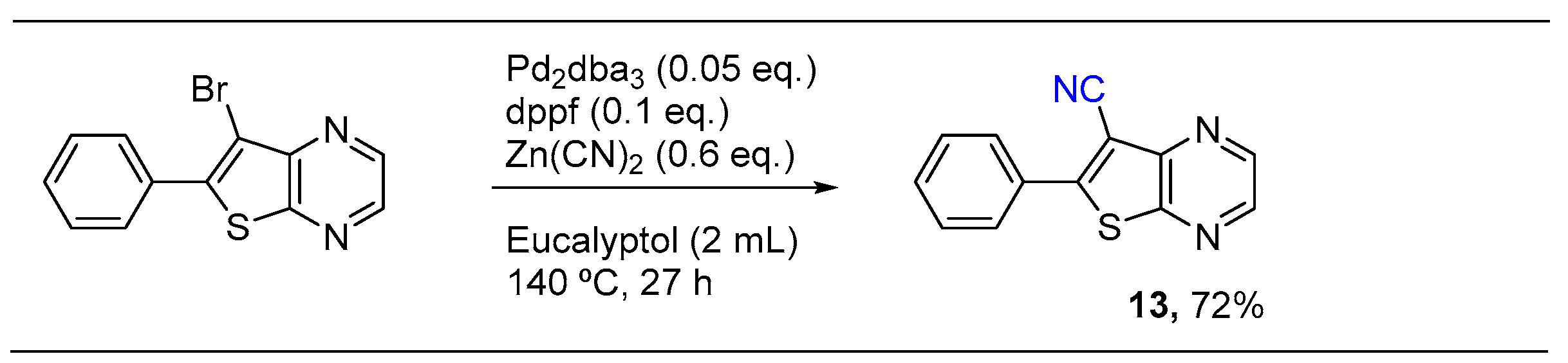 Catalysts 11 00222 g005 Catalysts 11 00222 g005