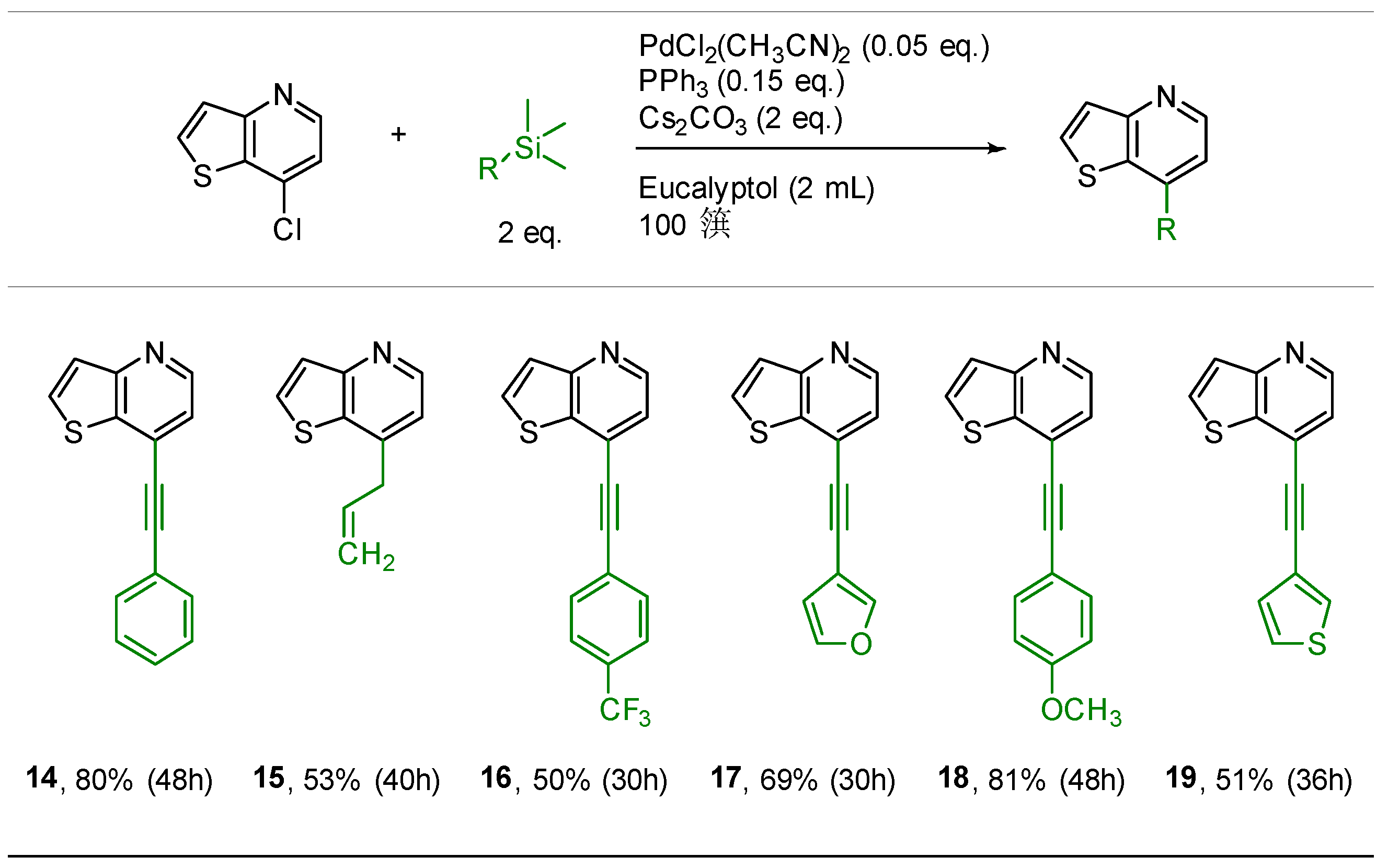 Catalysts 11 00222 g006 Catalysts 11 00222 g006