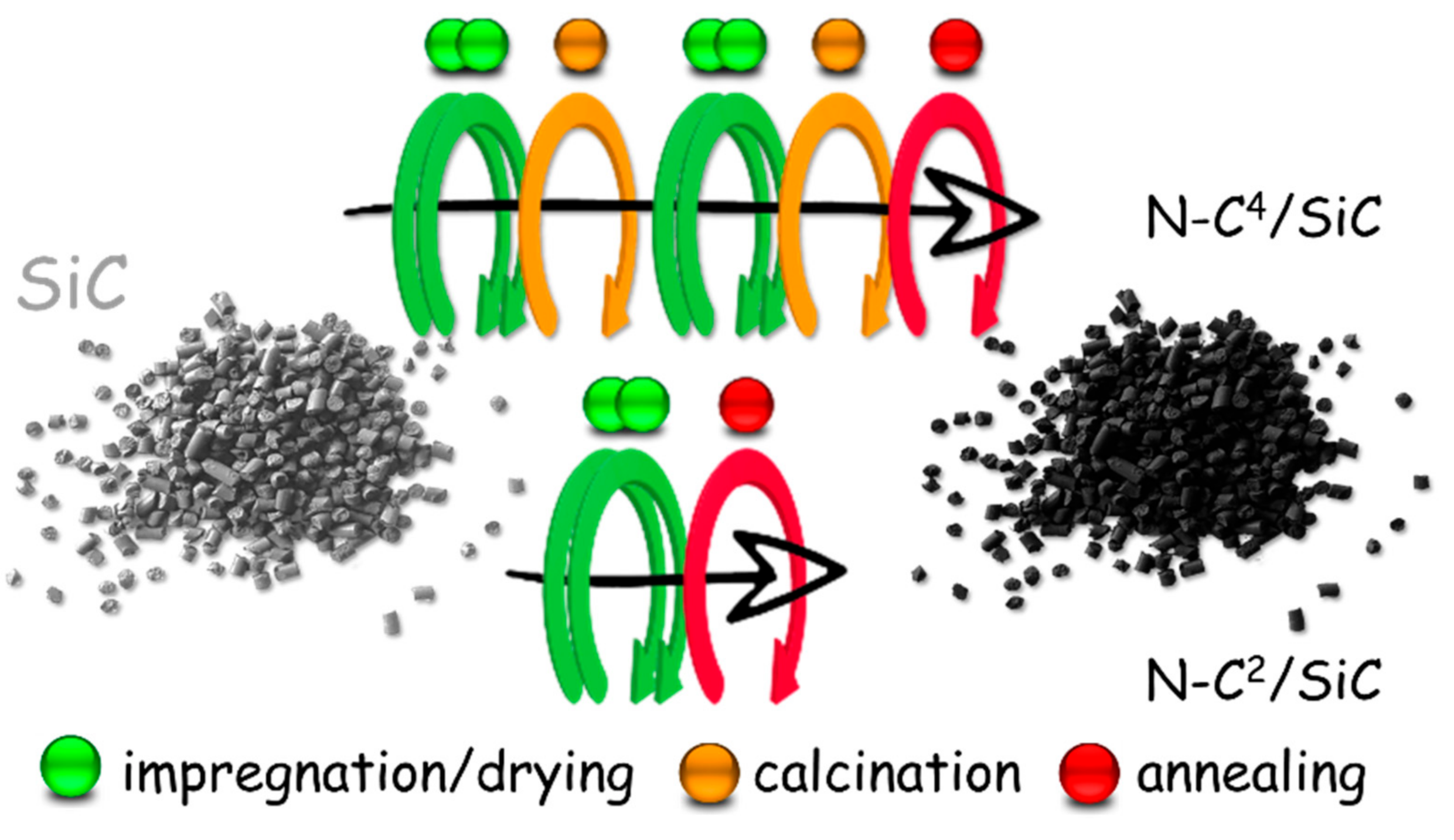 Catalysts 11 00226 g001