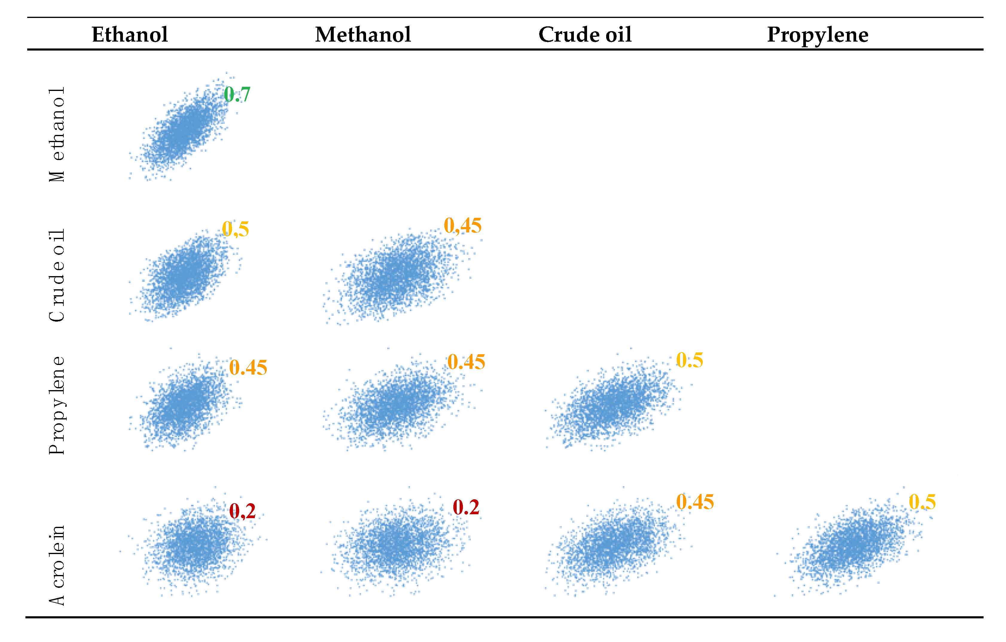 Catalysts 11 00229 g014
