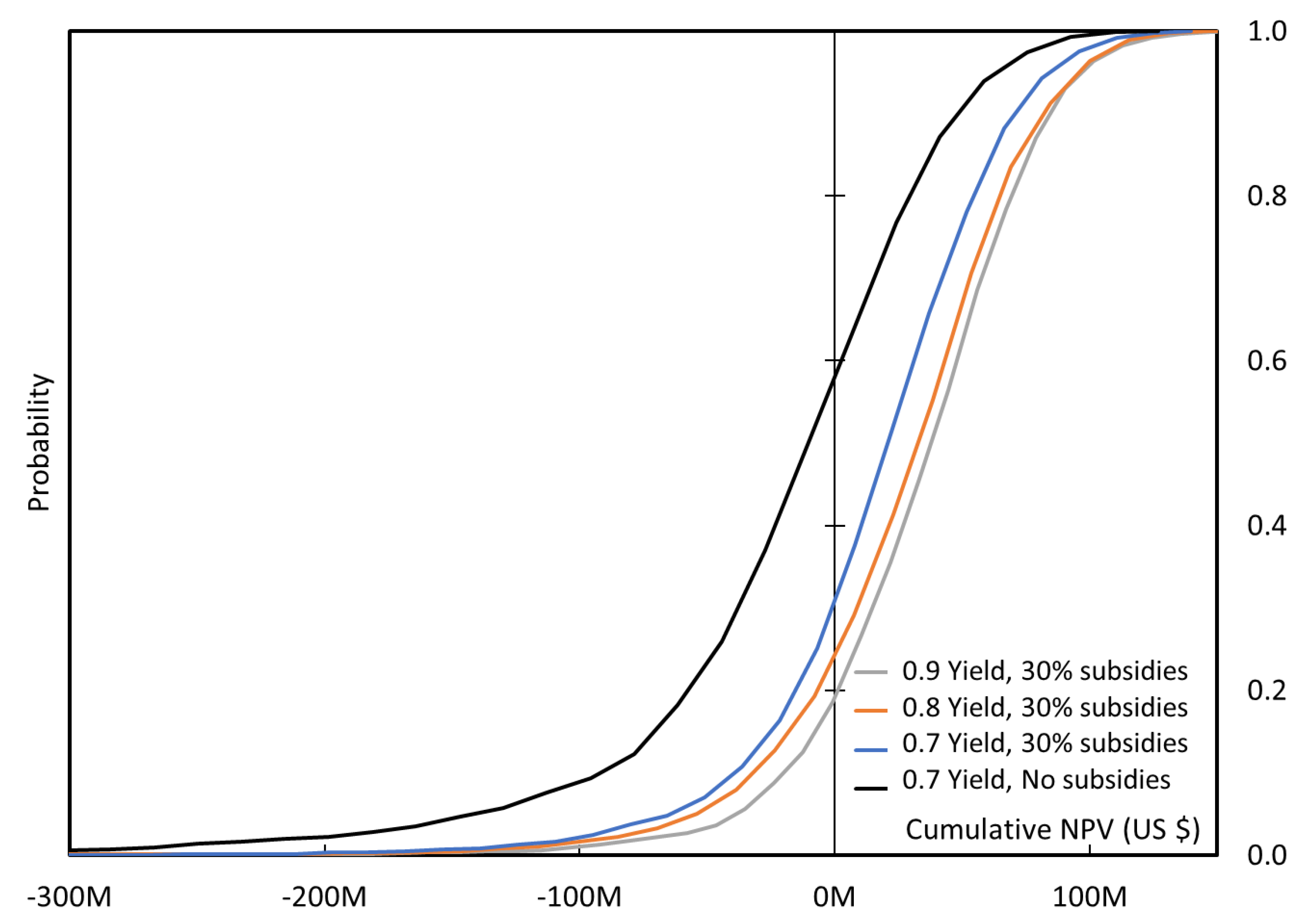 Catalysts 11 00229 g017