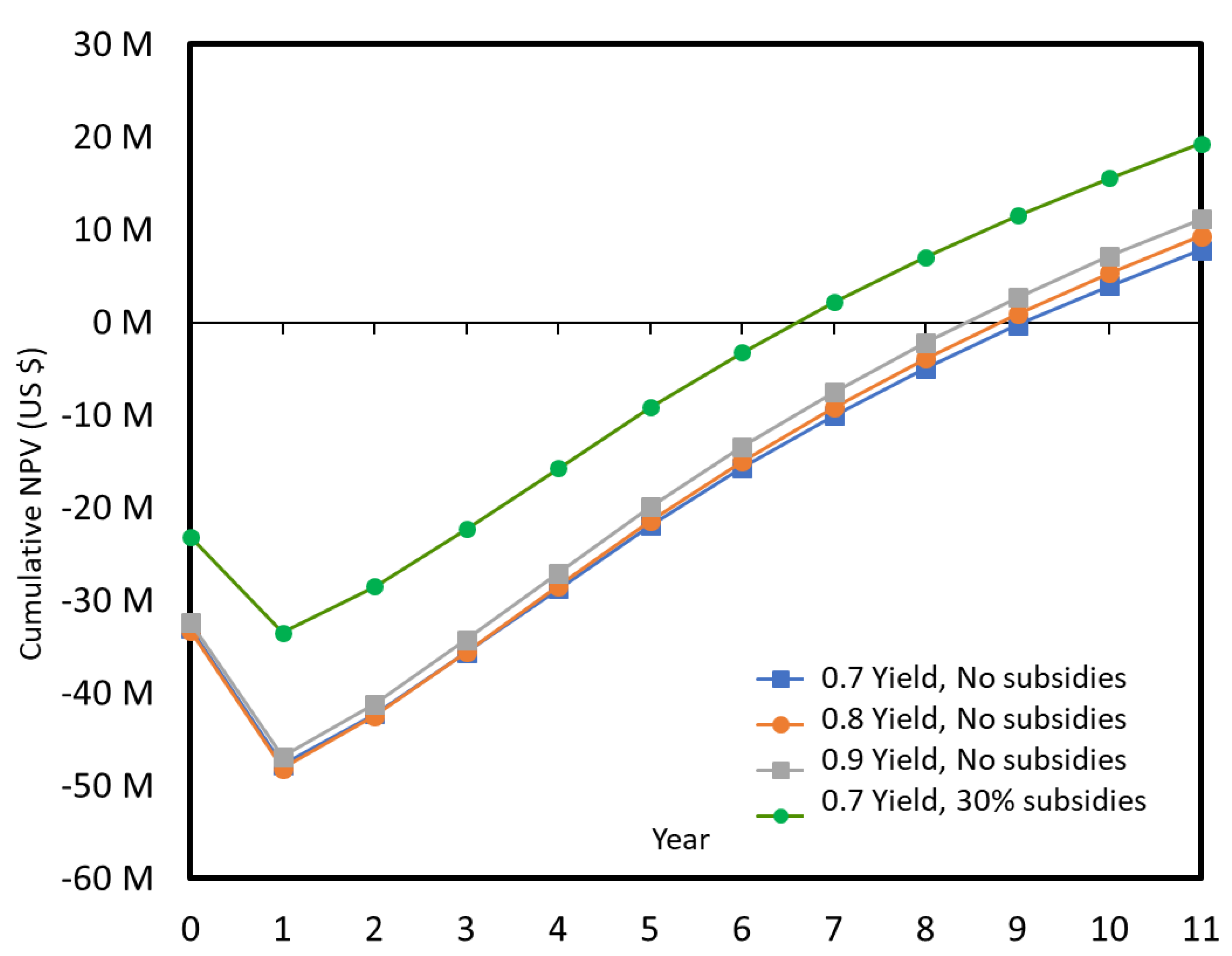 Catalysts 11 00229 g018