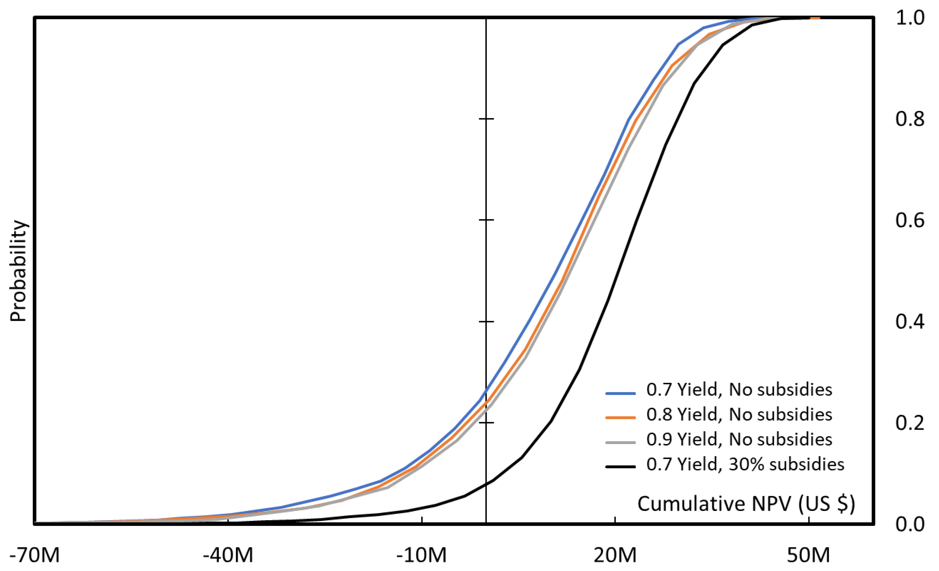 Catalysts 11 00229 g019