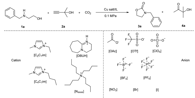 Catalysts 11 00233 i001 Catalysts 11 00233 i001