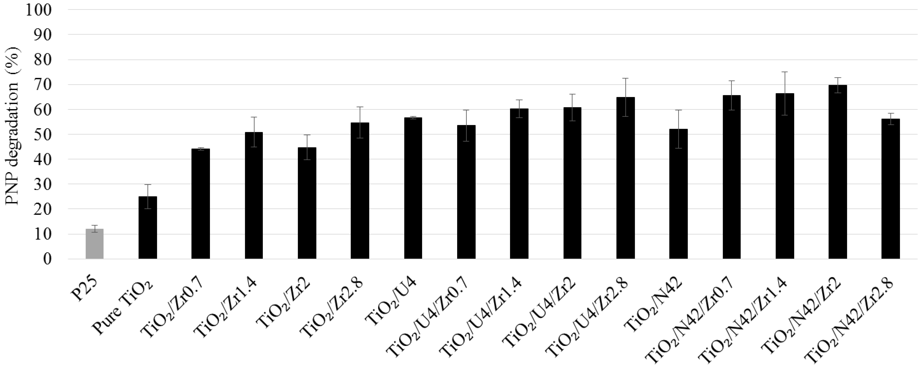Catalysts 11 00235 g009